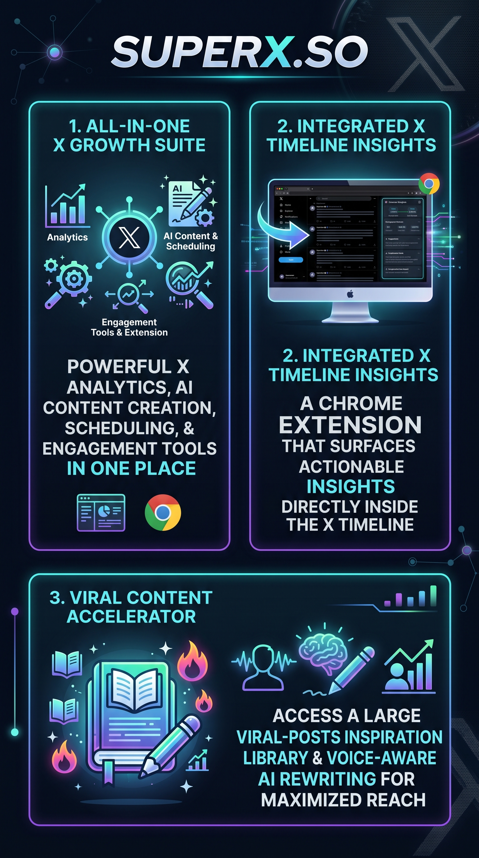 SuperX.so - Infographic