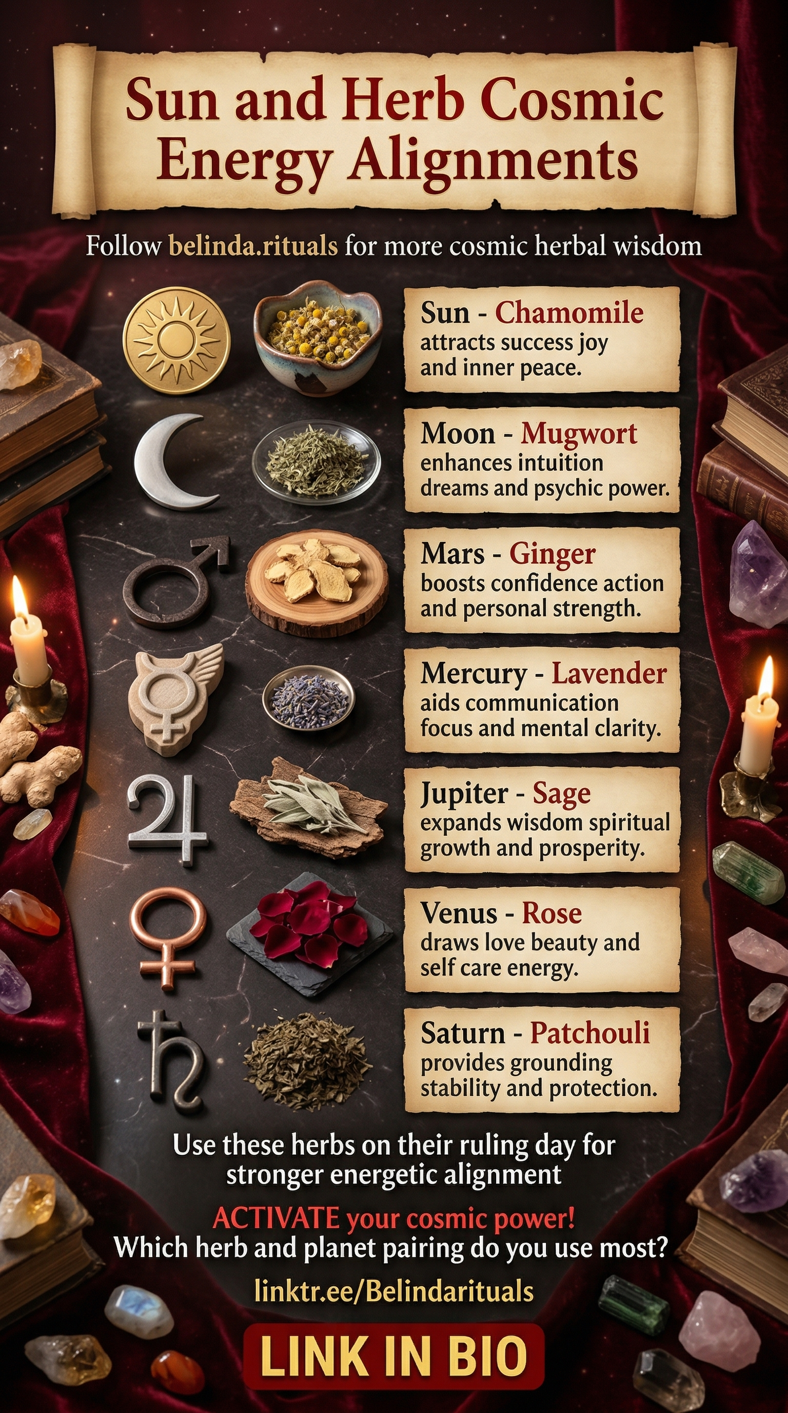 Moon Herbs in Planetary Magick