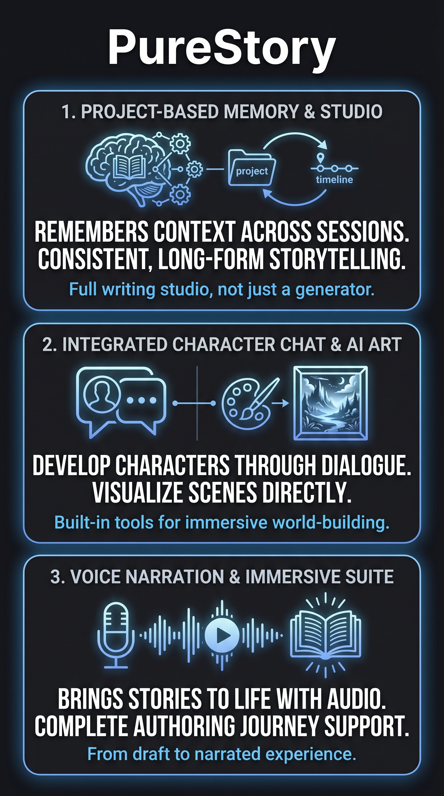 PureStory - Infographic