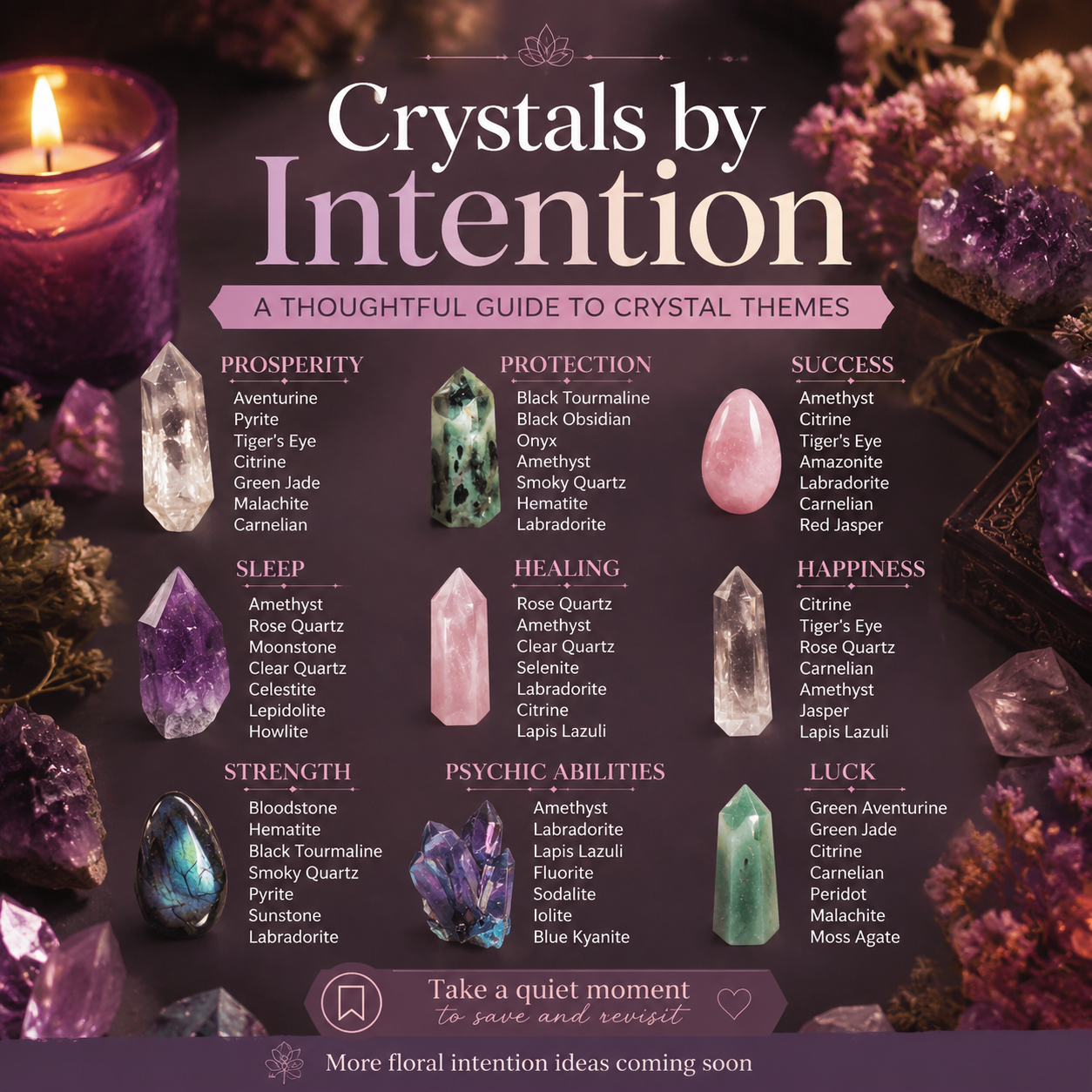 Crystal grid for energy alignment and spell manifestation