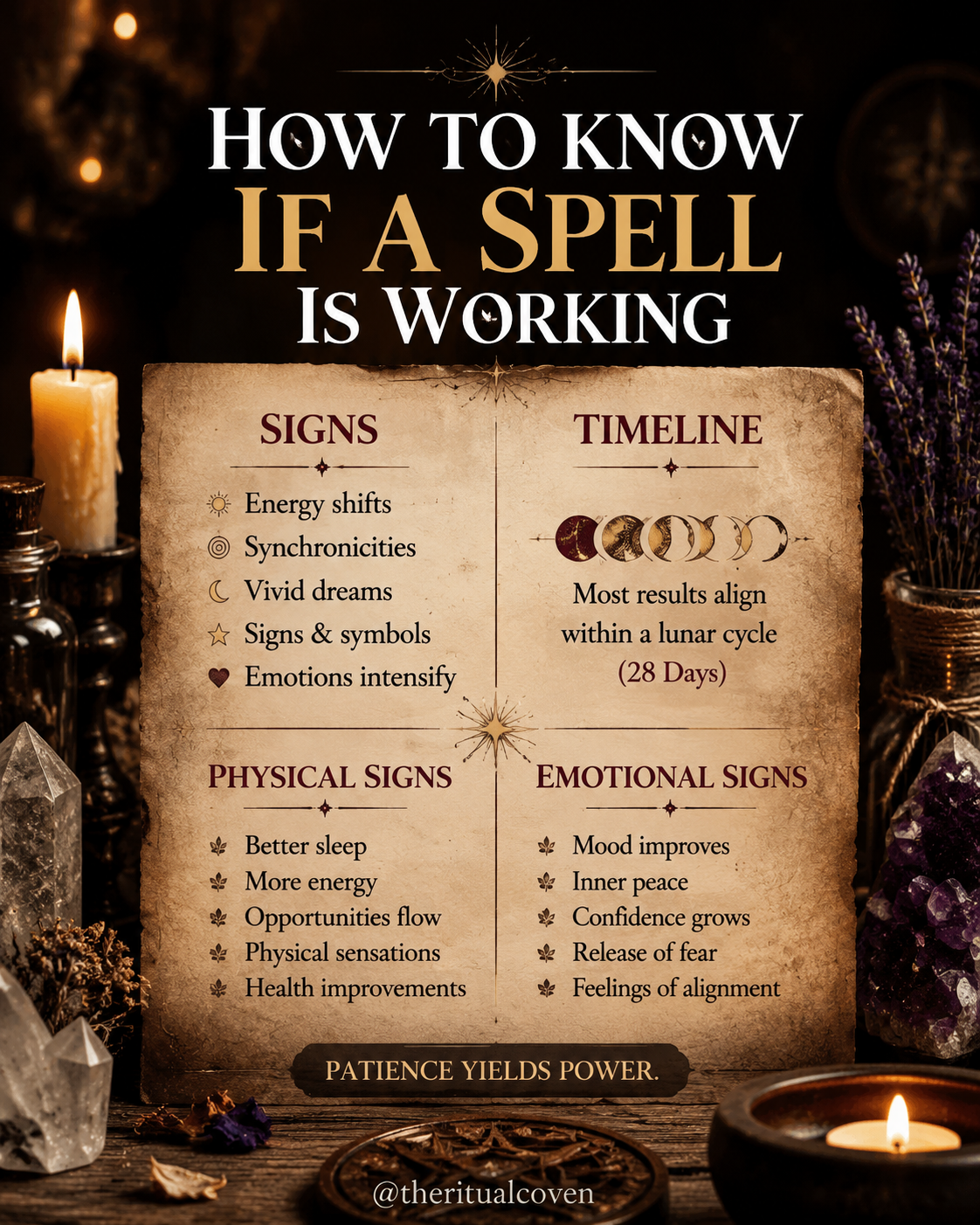 Spiritual candle ritual with glowing energy showing spell manifestation in progress
