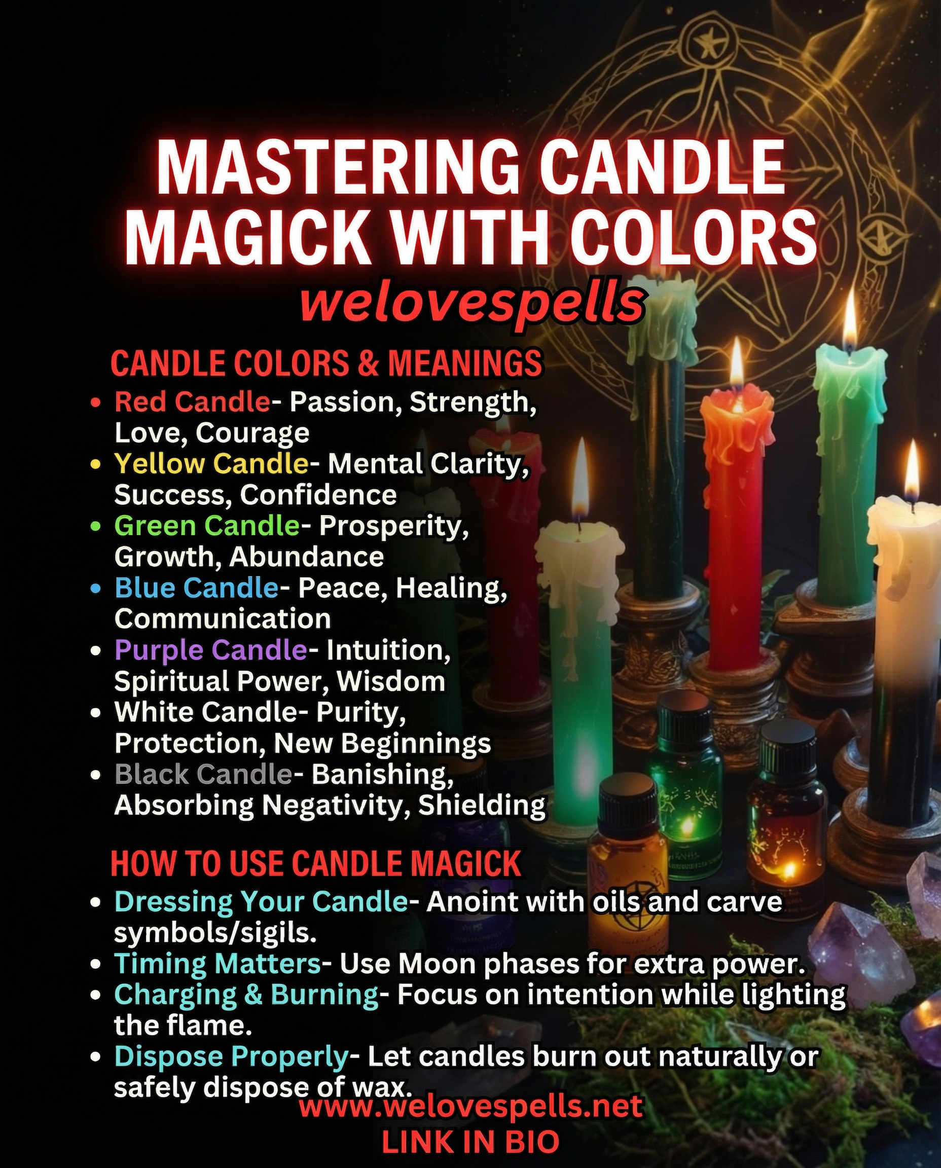 Candle colors in magick and spellwork representing different intentions and energies