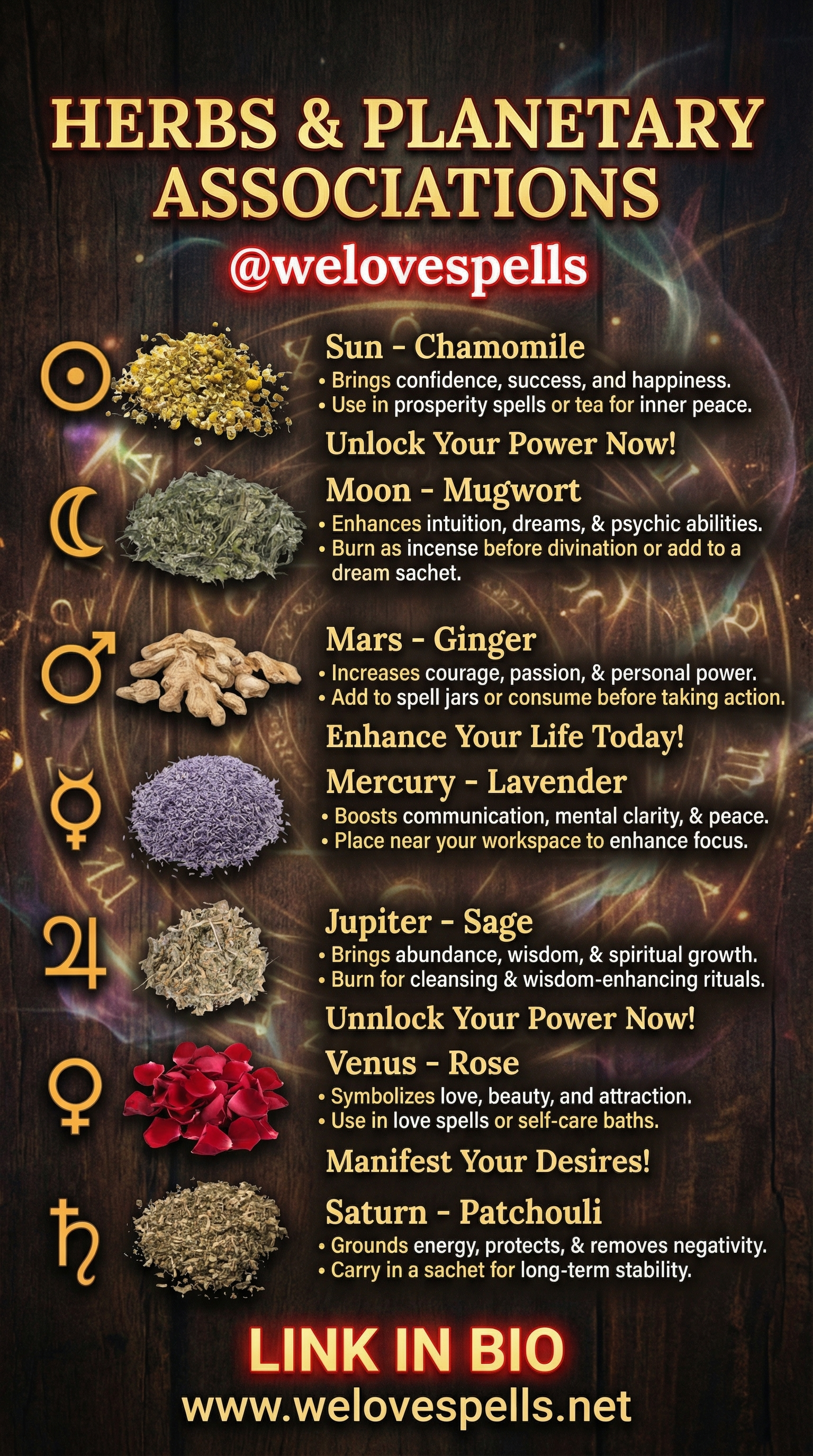 Mystical herbs planetary correspondence chart