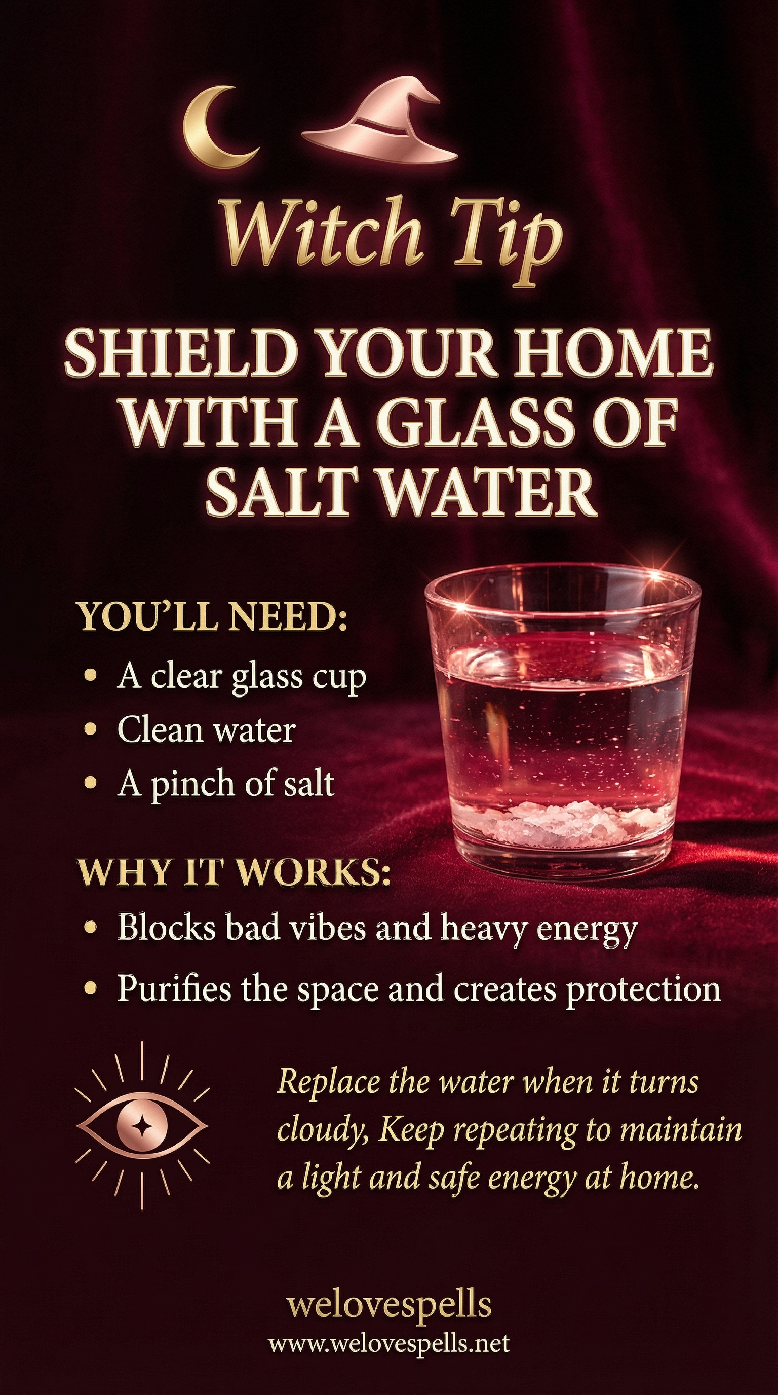 Energy cleansing with a glass of water ritual diagram