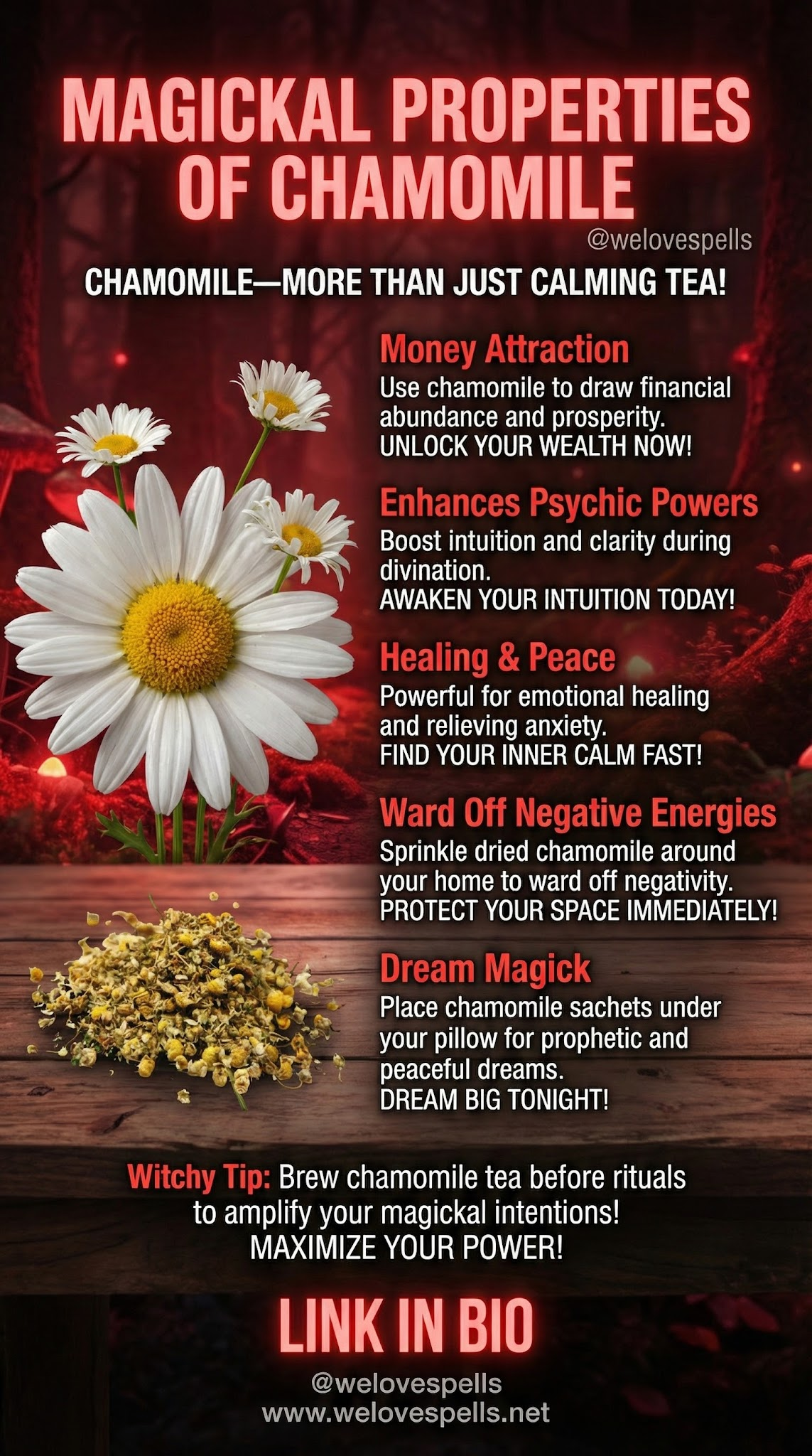 Chamomile tea and candles used in a spiritual healing ritual