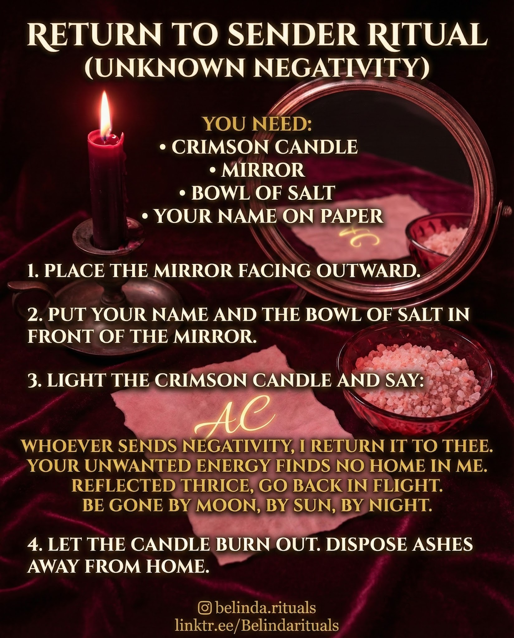 Return to Sender Spell Ritual Setup