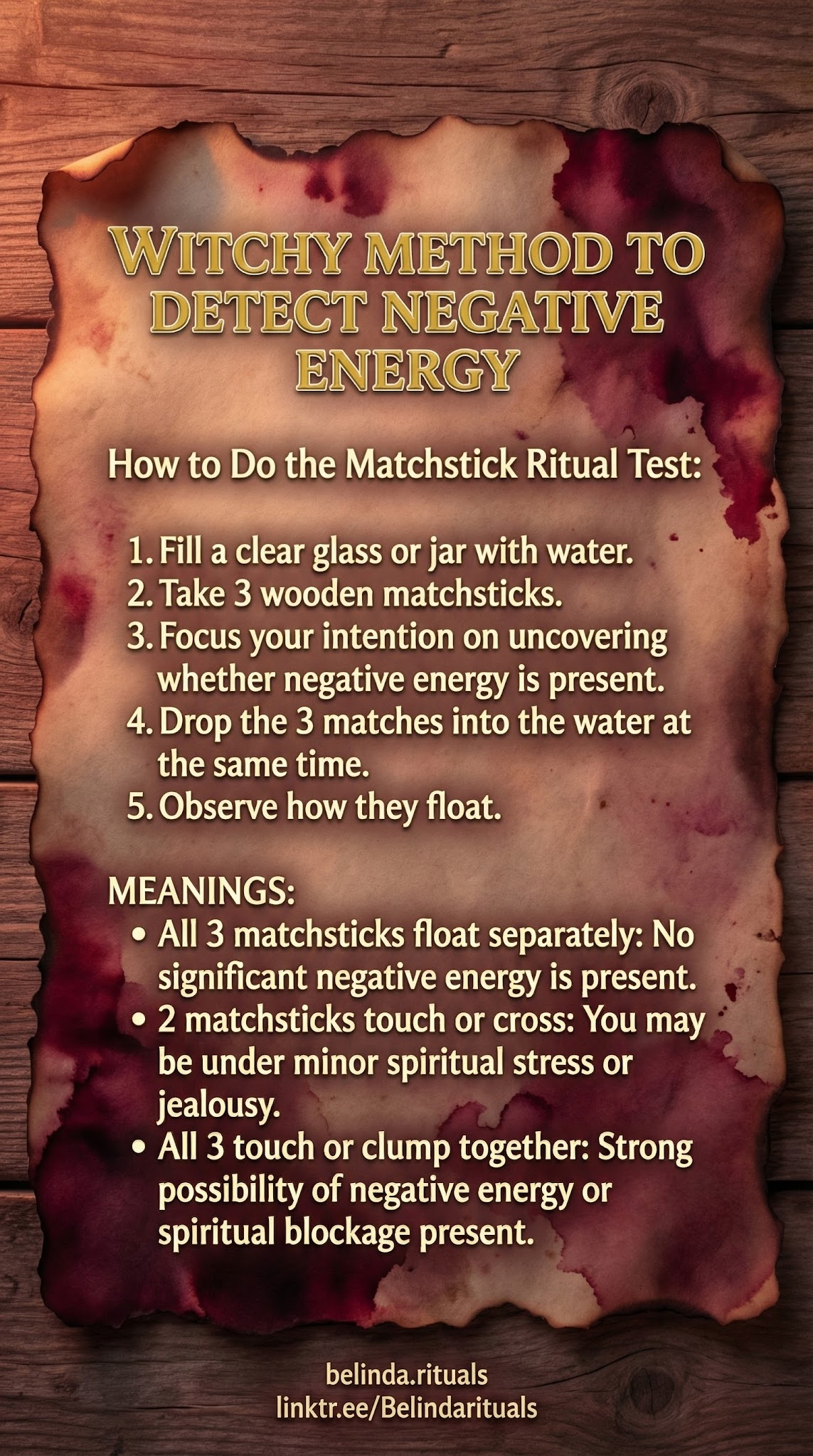 Cleansing Candle Ritual for Curse Detection