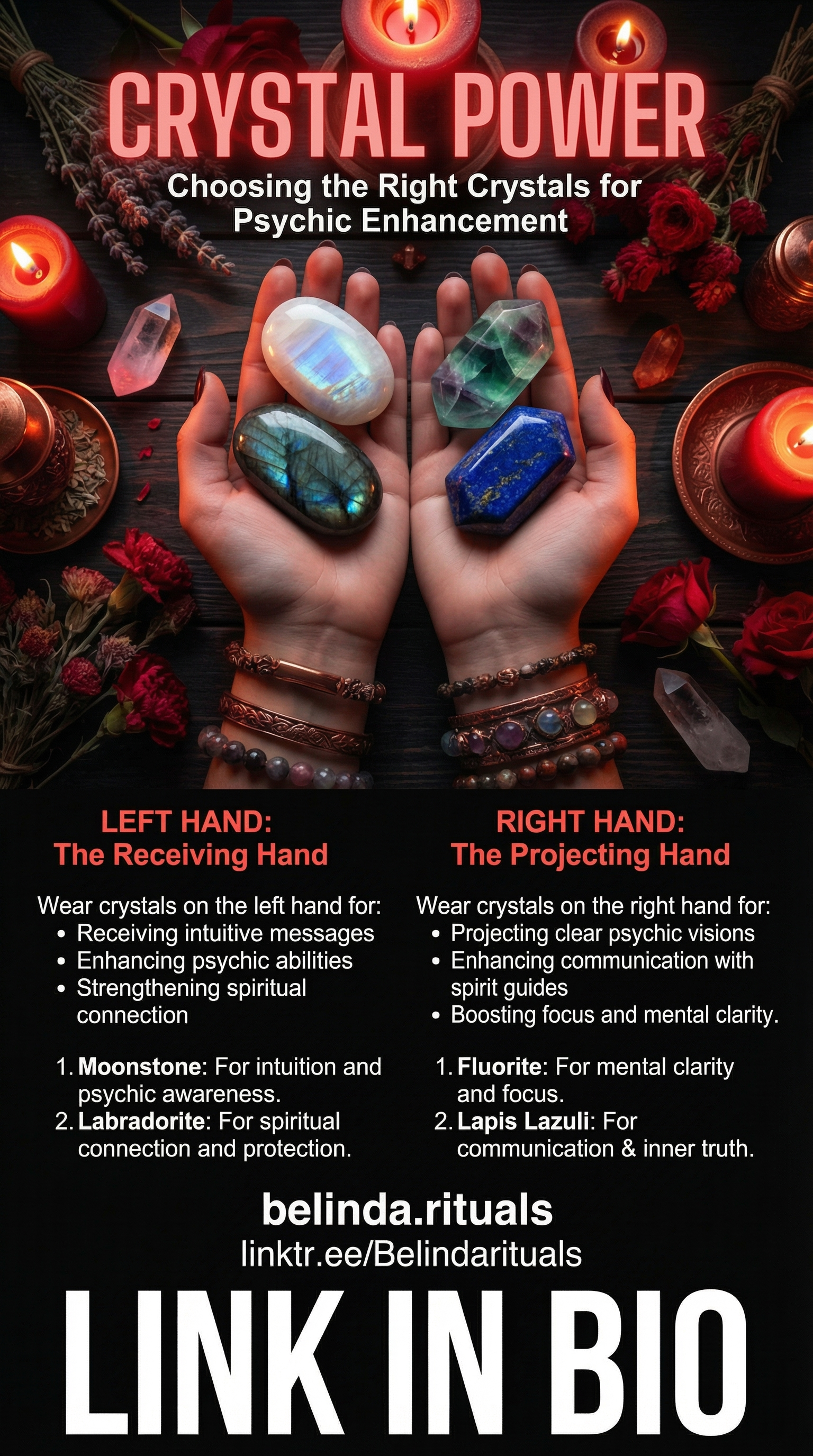 Healing crystals energy field visualization