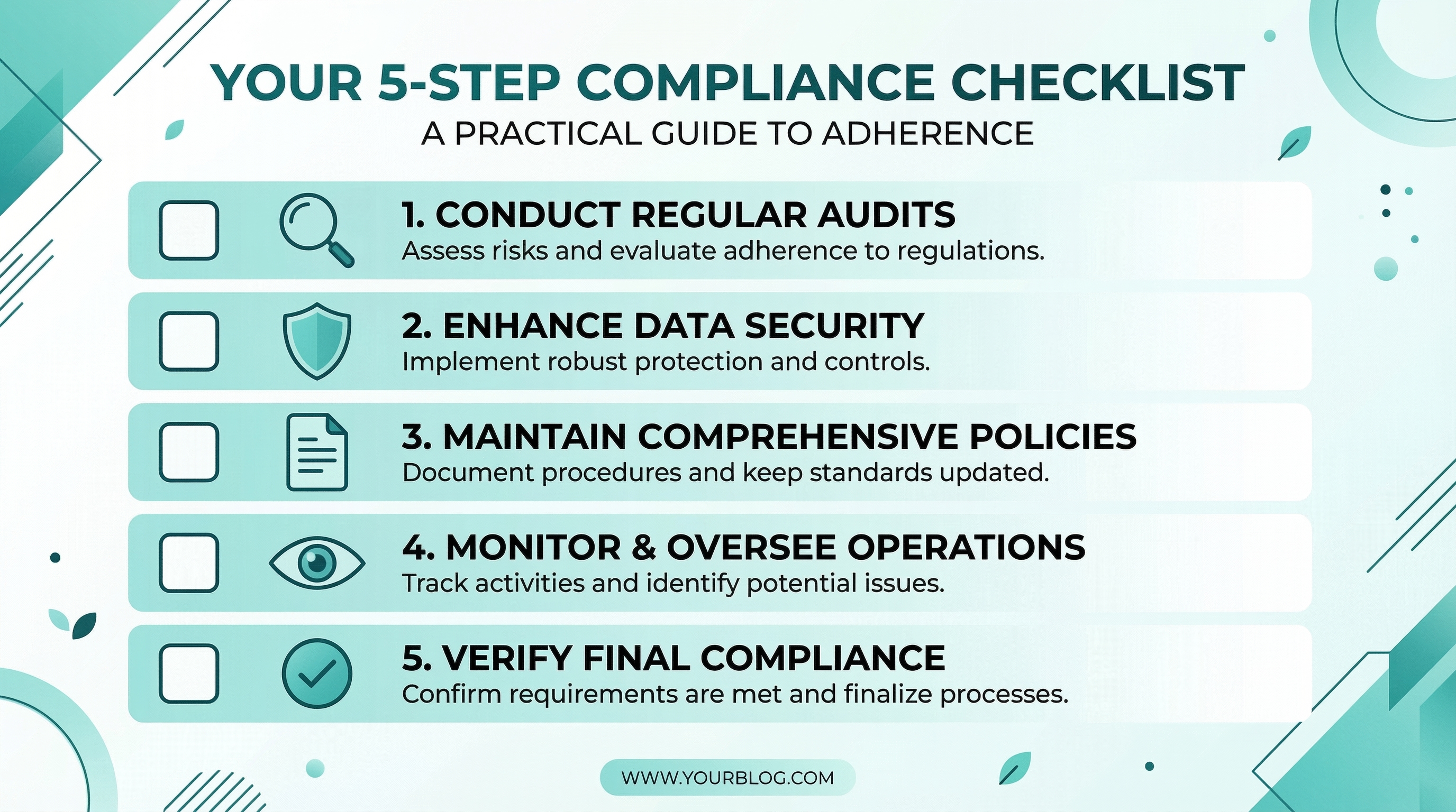 5 Pre-Submission Checks That Prevent 80% of Ad Rejections