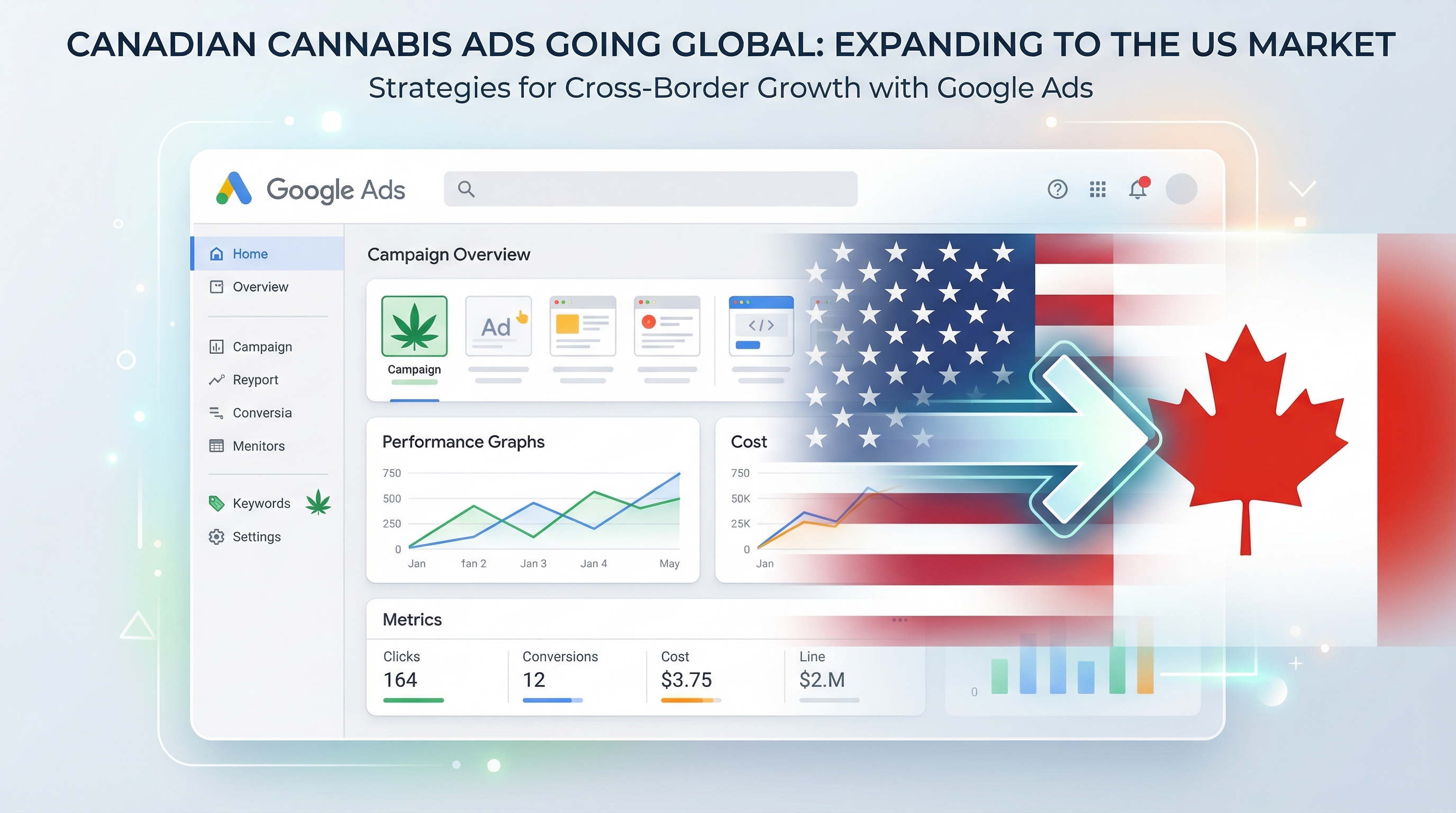 Cannabis Brands on Google Ads: The Canadian Pilot Program and What It Means for the US