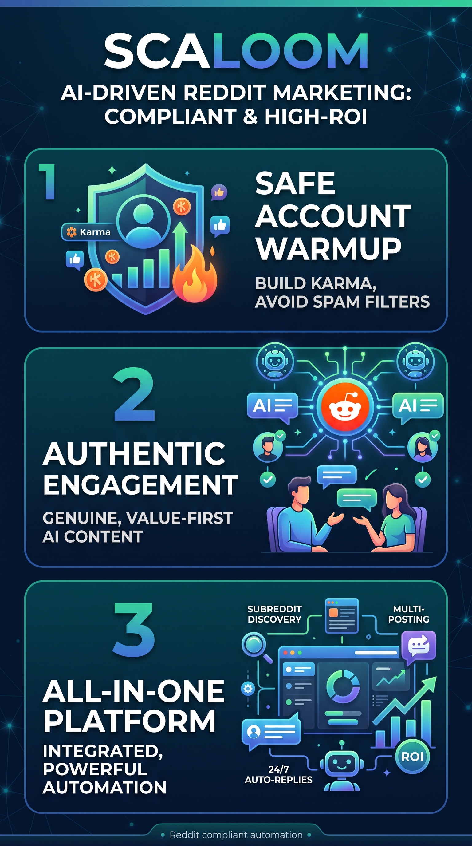 Scaloom - Infographic