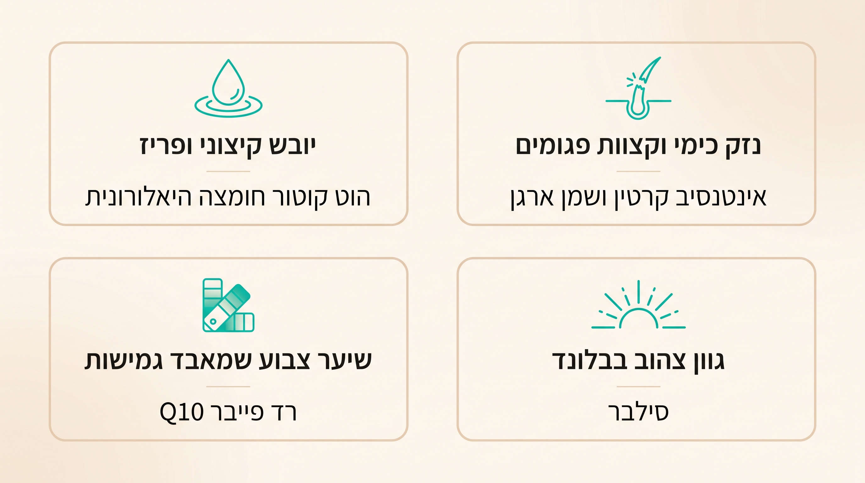 שגרת טיפוח שיער מקצועית - שמפו, מסכה וסרום לה בוטה