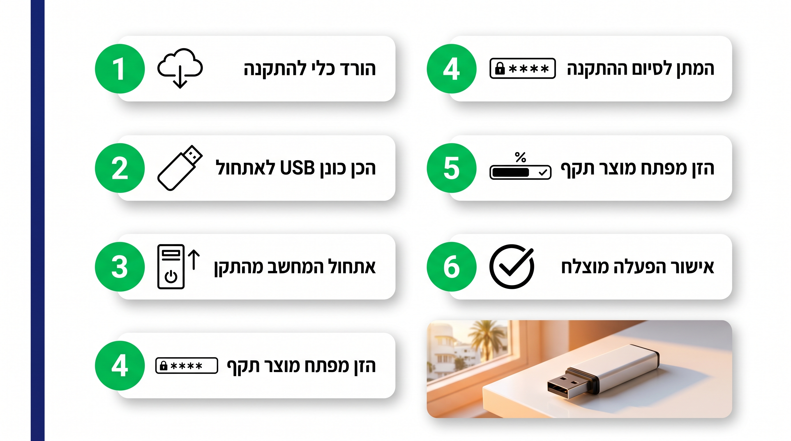 השוואה בין רישיון OEM לרישיון ריטייל ל-Windows 11