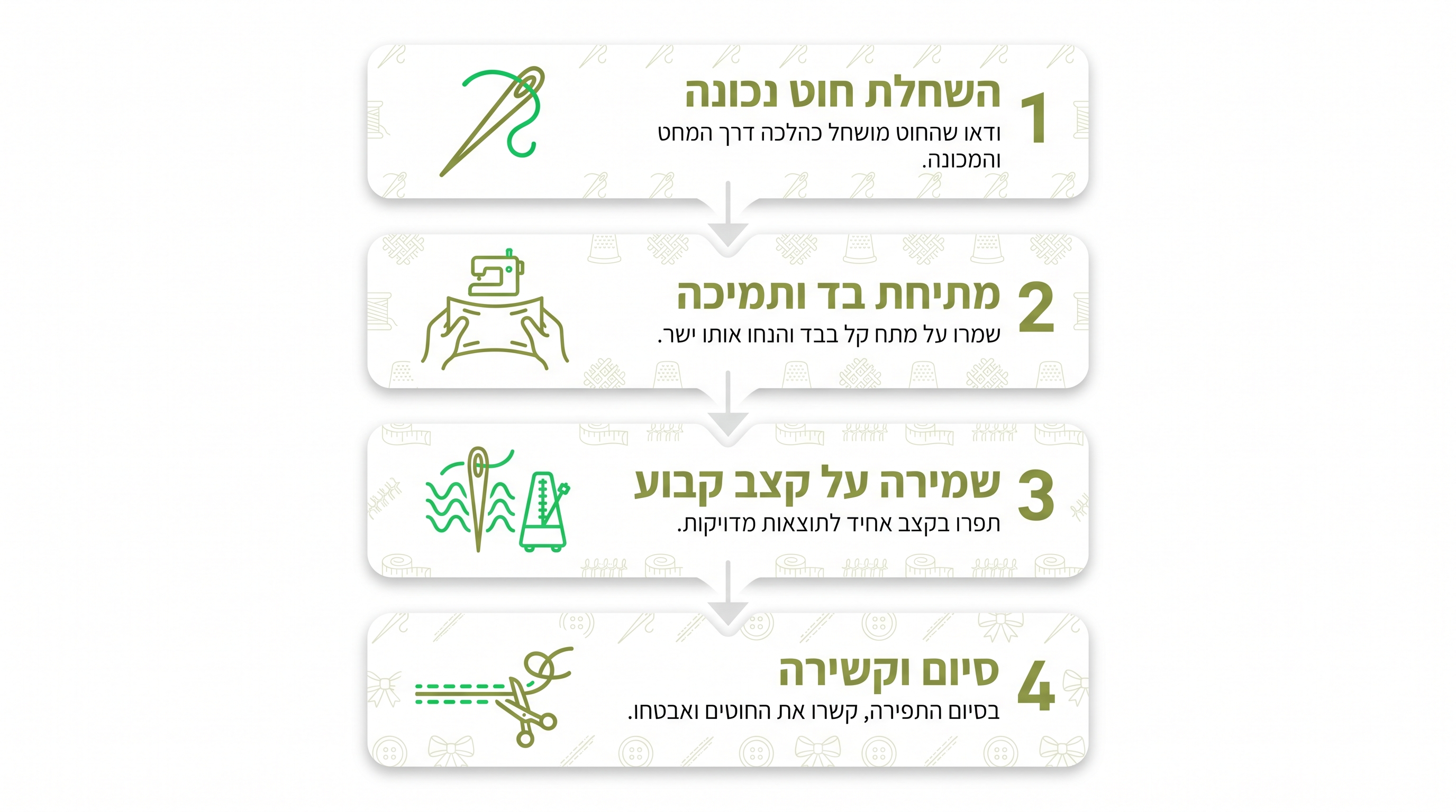 מכונת תפירה ניידת לתיקונים מהירים בנסיעות ובמשרד