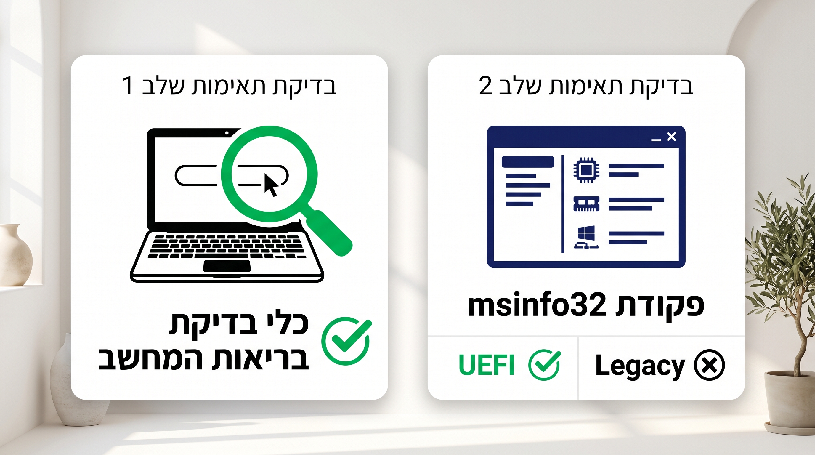 טבלת תאימות TPM ו-Secure Boot לווינדוס 11