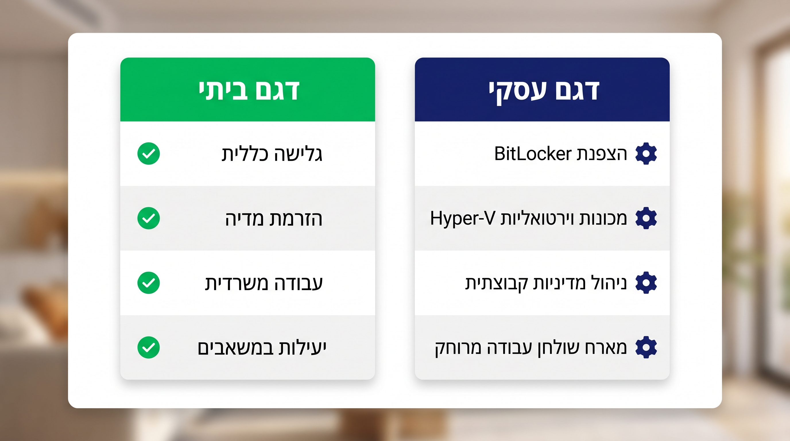עריכת רג'יסטרי לעקיפת TPM בהתקנת ווינדוס 11