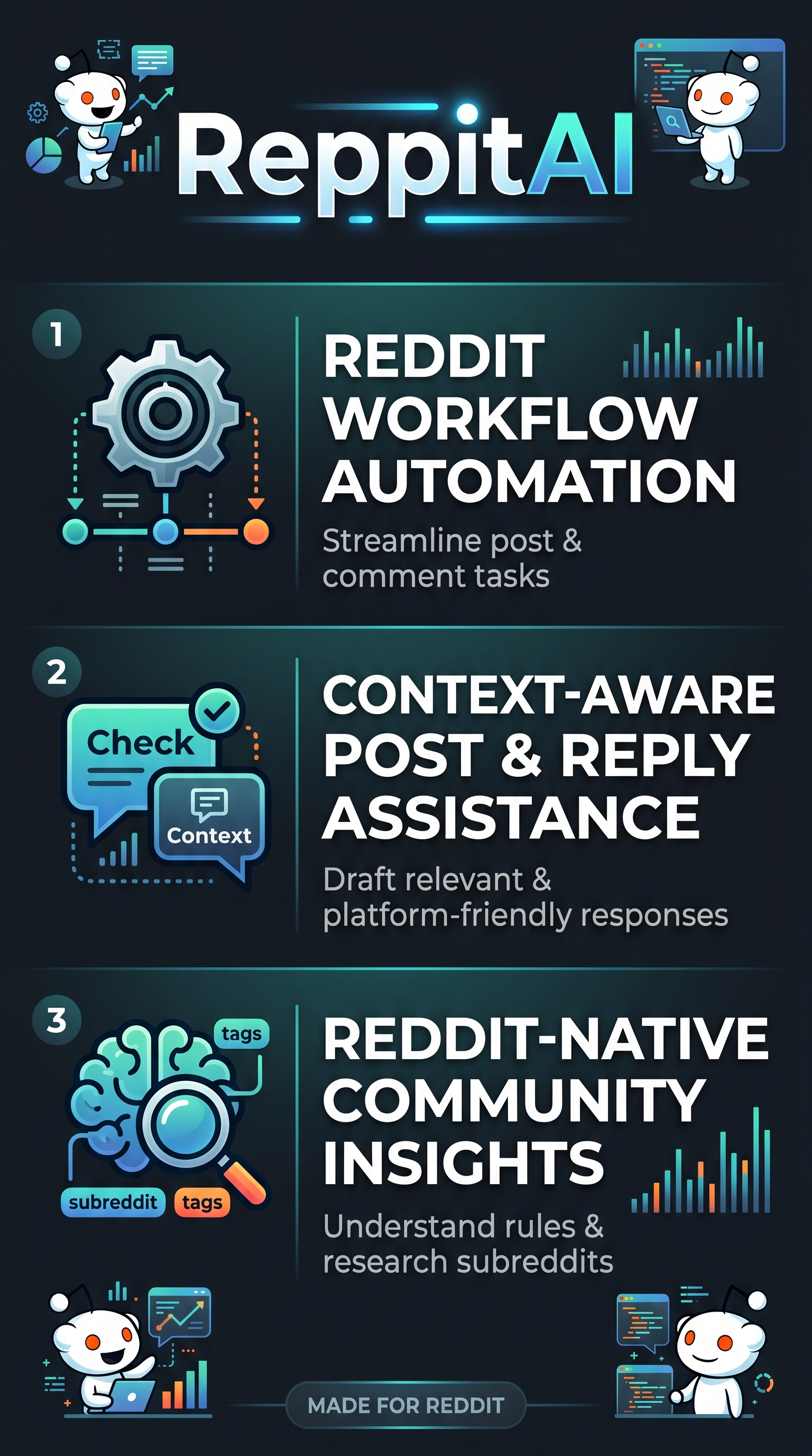 ReppitAI - Infographic