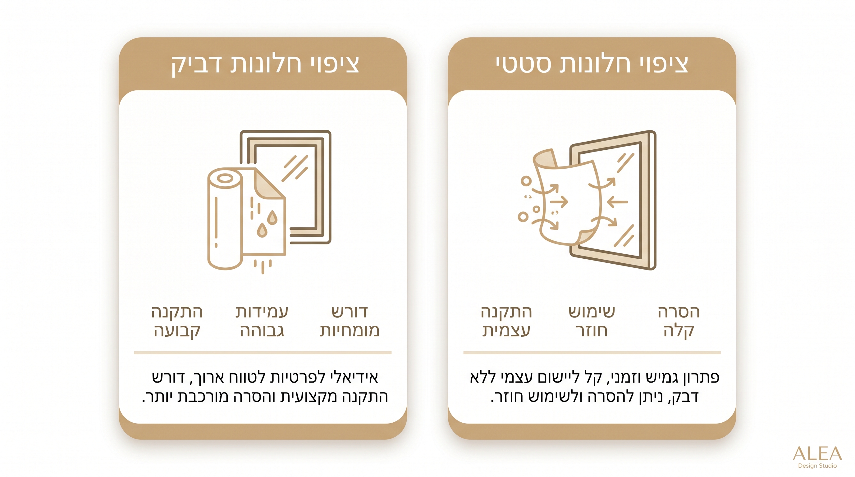 ציפוי חלבי על חלון בחדר שינה - אפקט מטושטש עם כניסת אור טבעי