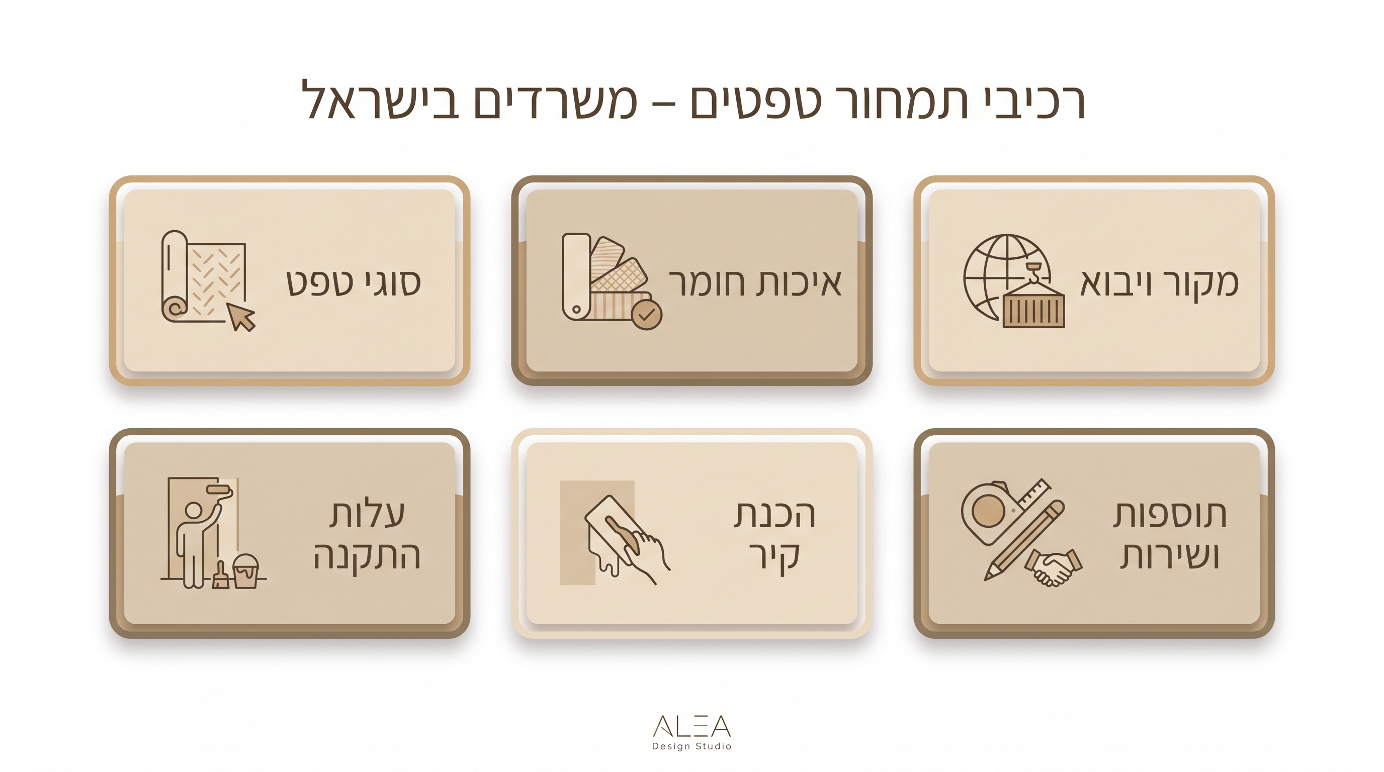 ניקוי טפט מסחרי - שיטות נכונות ושמירה על איכות לאורך זמן