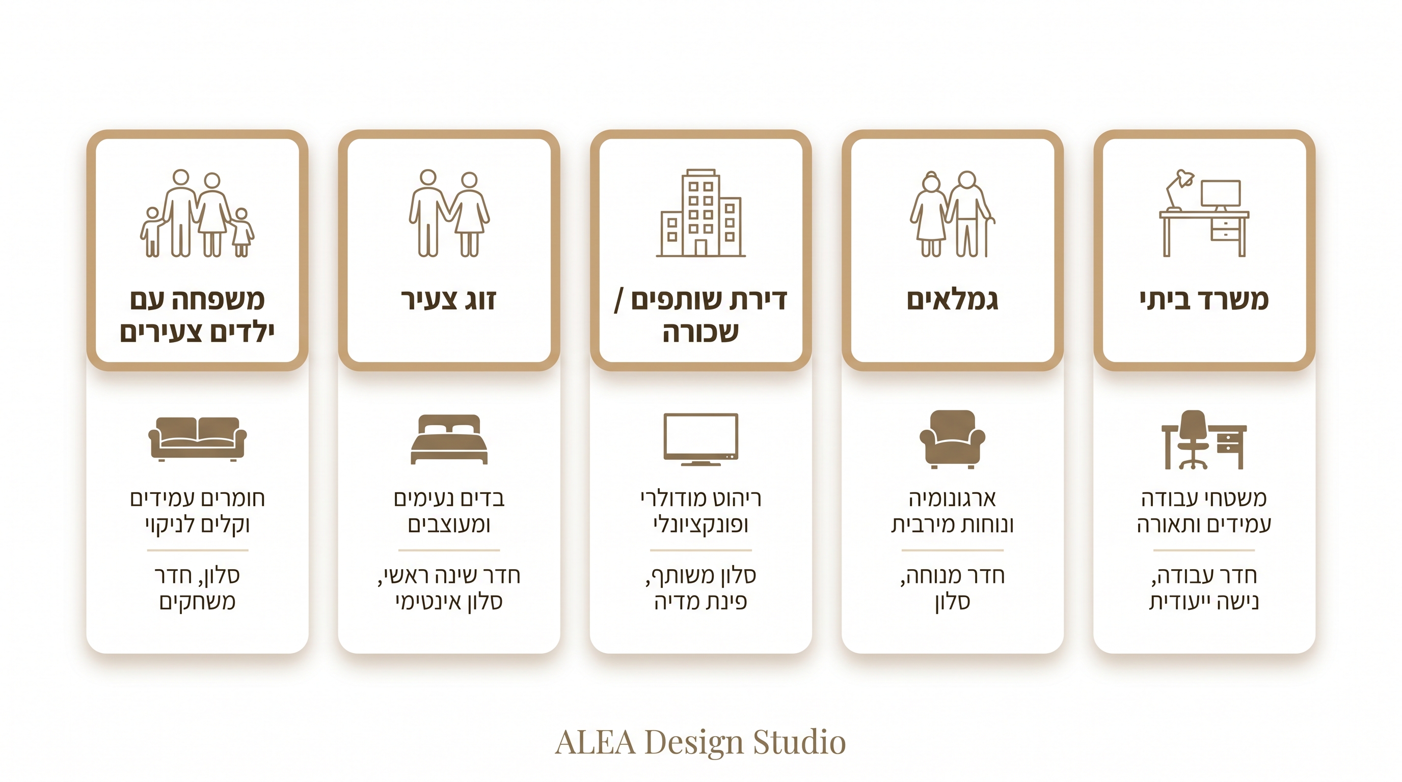שלבי התקנת פאנלים תלת ממדיים - הדבקה, יישור וחיתוך
