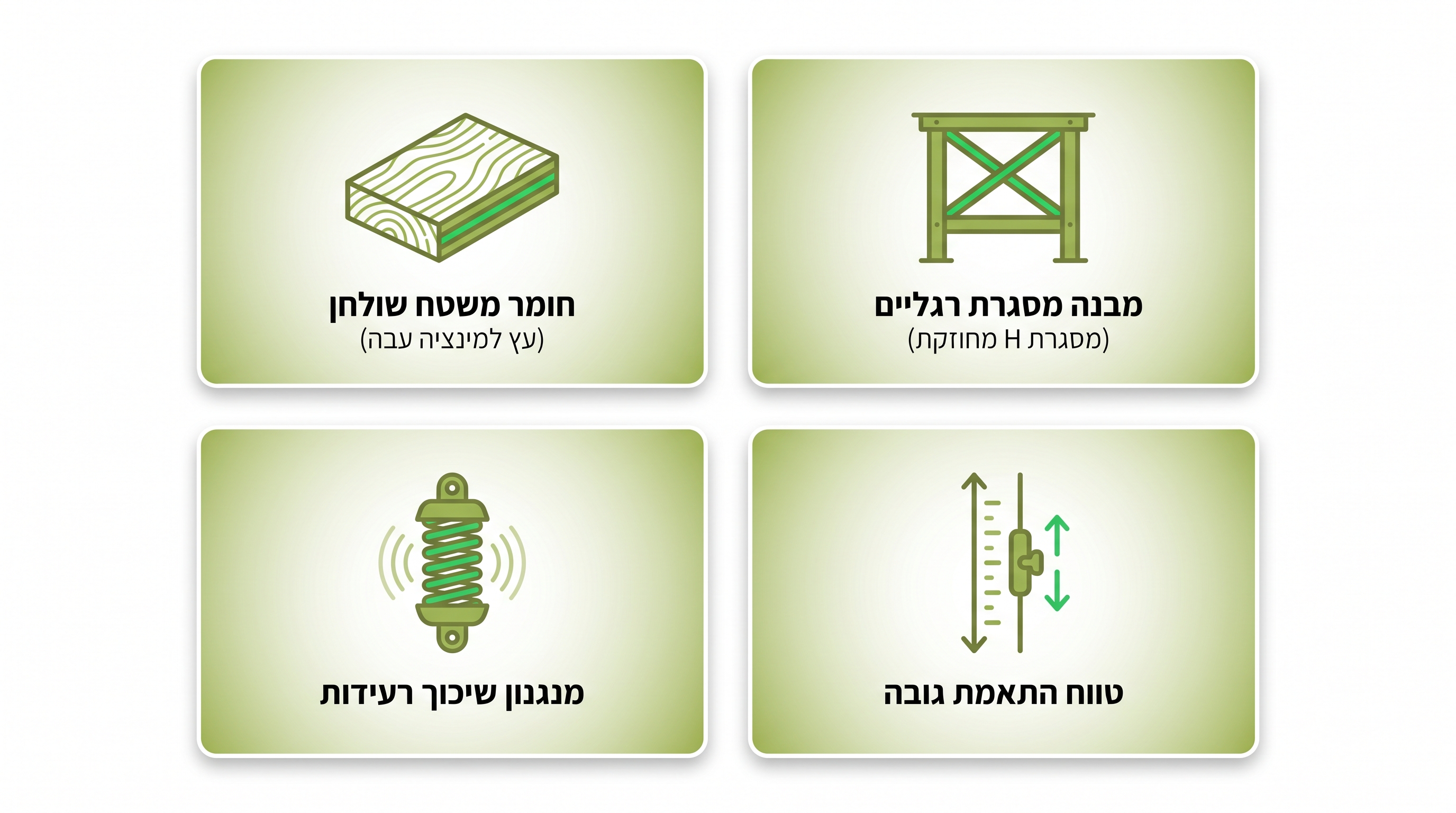 תפירה על בדים כבדים עם מכונה תעשייתית