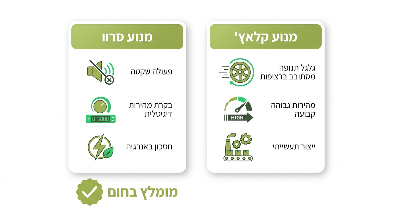 קומפלטים תעשייתיים בטווח מחירים שונים