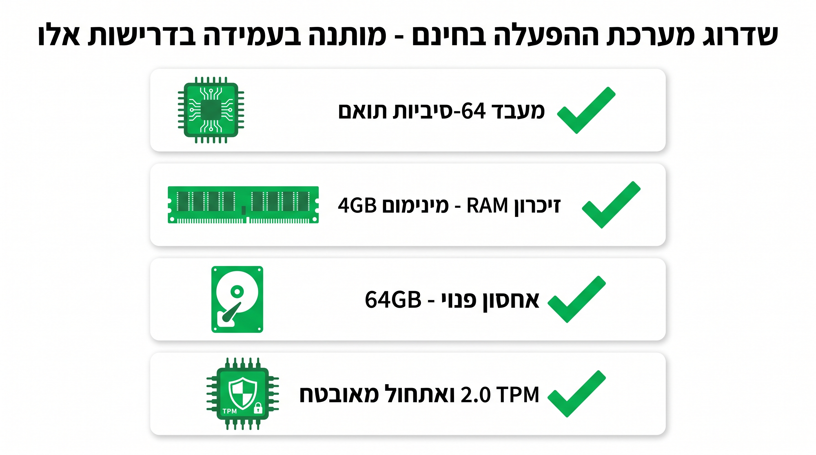 OEM מול Retail ווינדוס 11