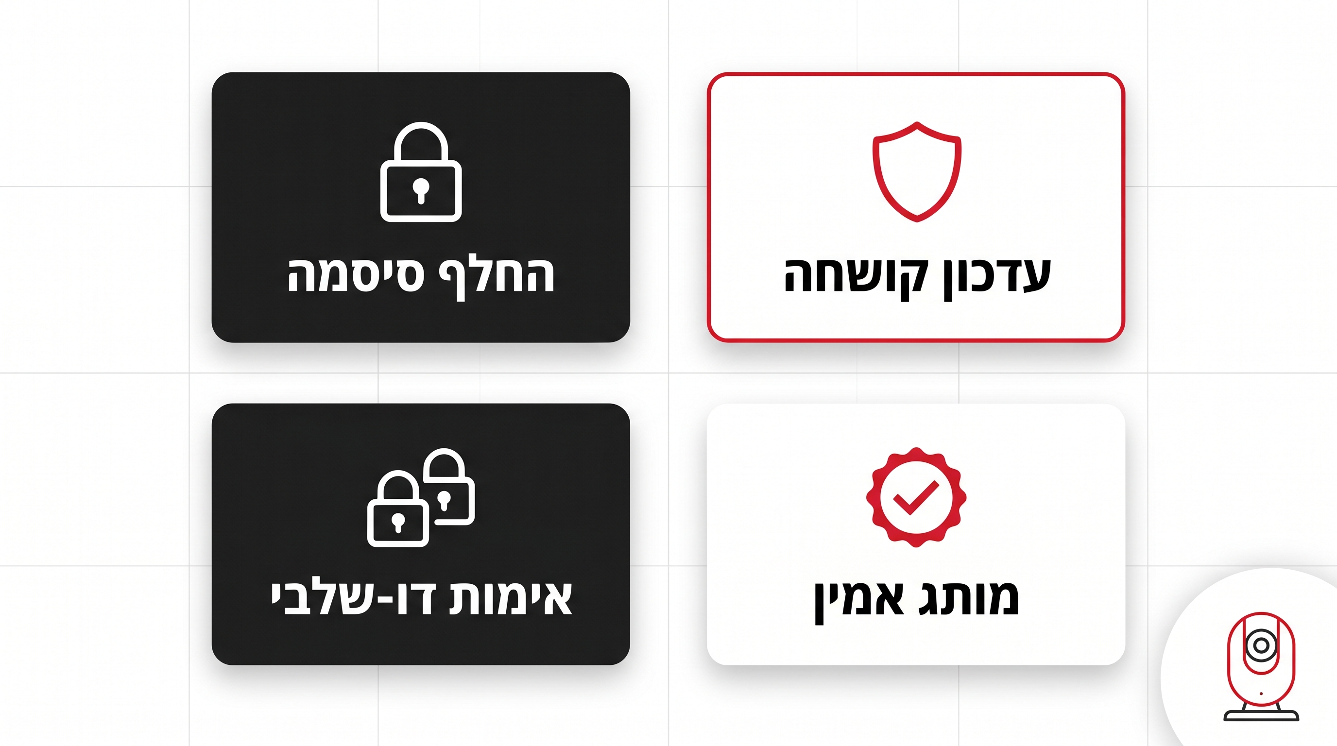 מצלמת אבטחה סלולרית 4G עם פאנל סולארי - פתרון עצמאי לשטח פתוח