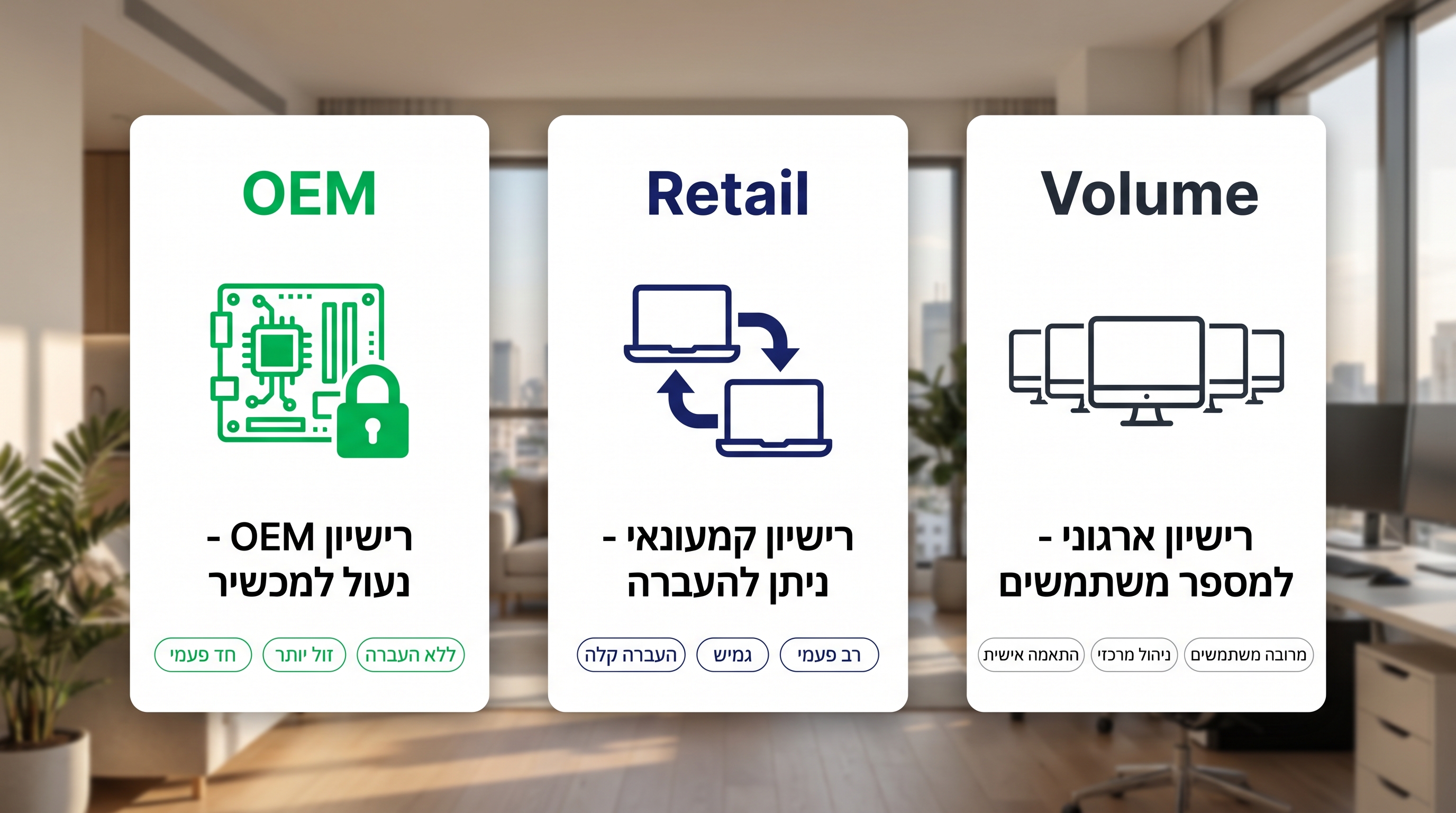 מפתח מוצר Windows 11
