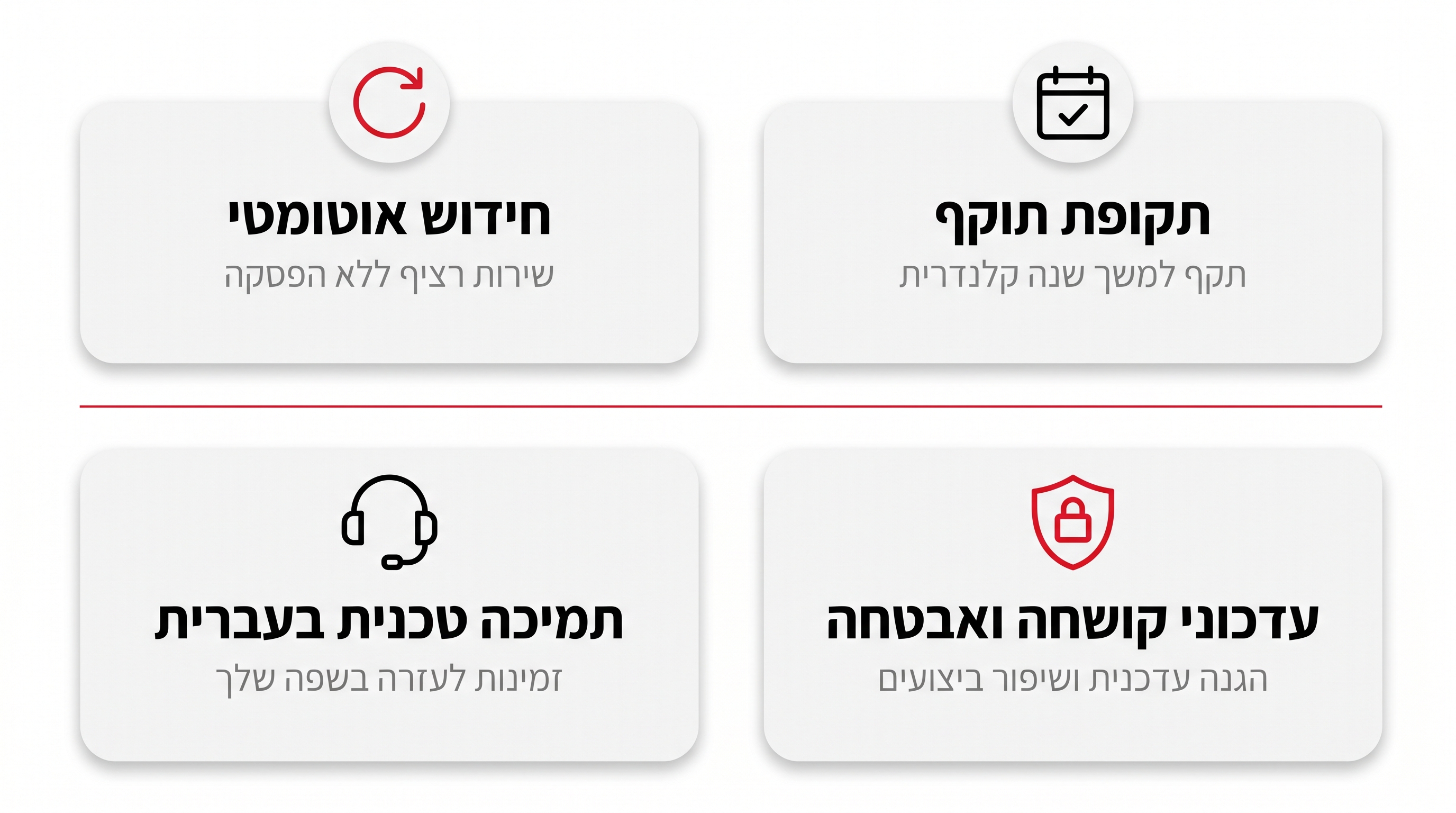 הגדרות חיסכון בדאטה במצלמת אבטחה סלולרית