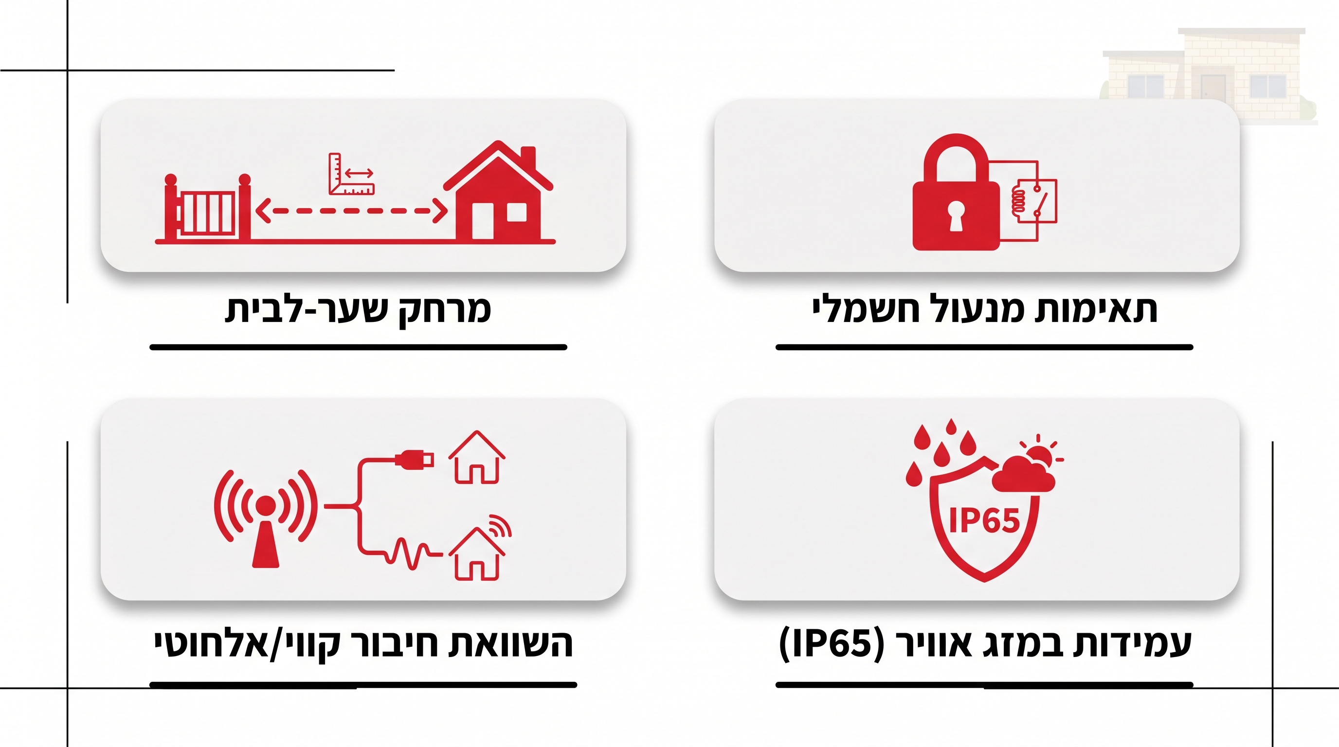 תרחישי שימוש מערכת אינטרקום עם מצלמה לבית ולעסק