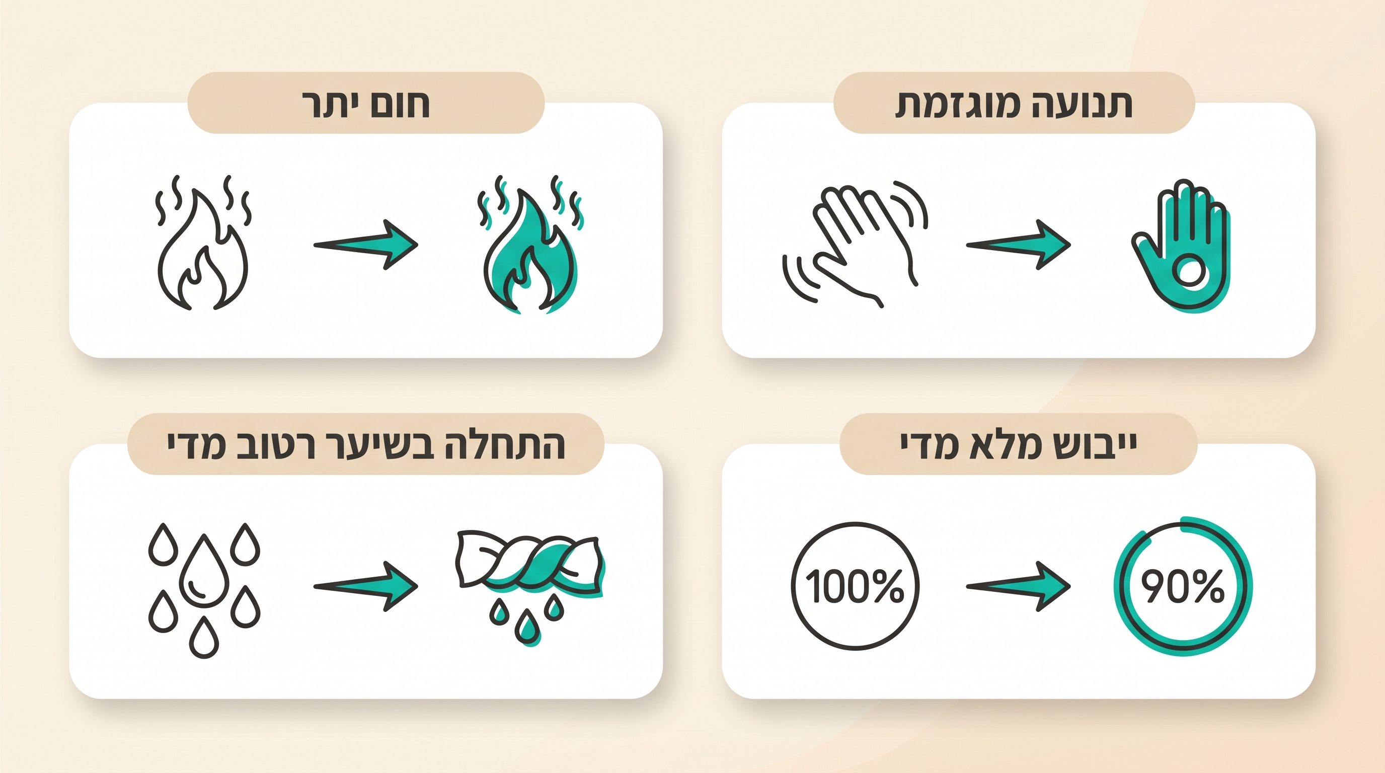 טעויות נפוצות בשימוש בדיפיוזר ואיך נמנעים מהן