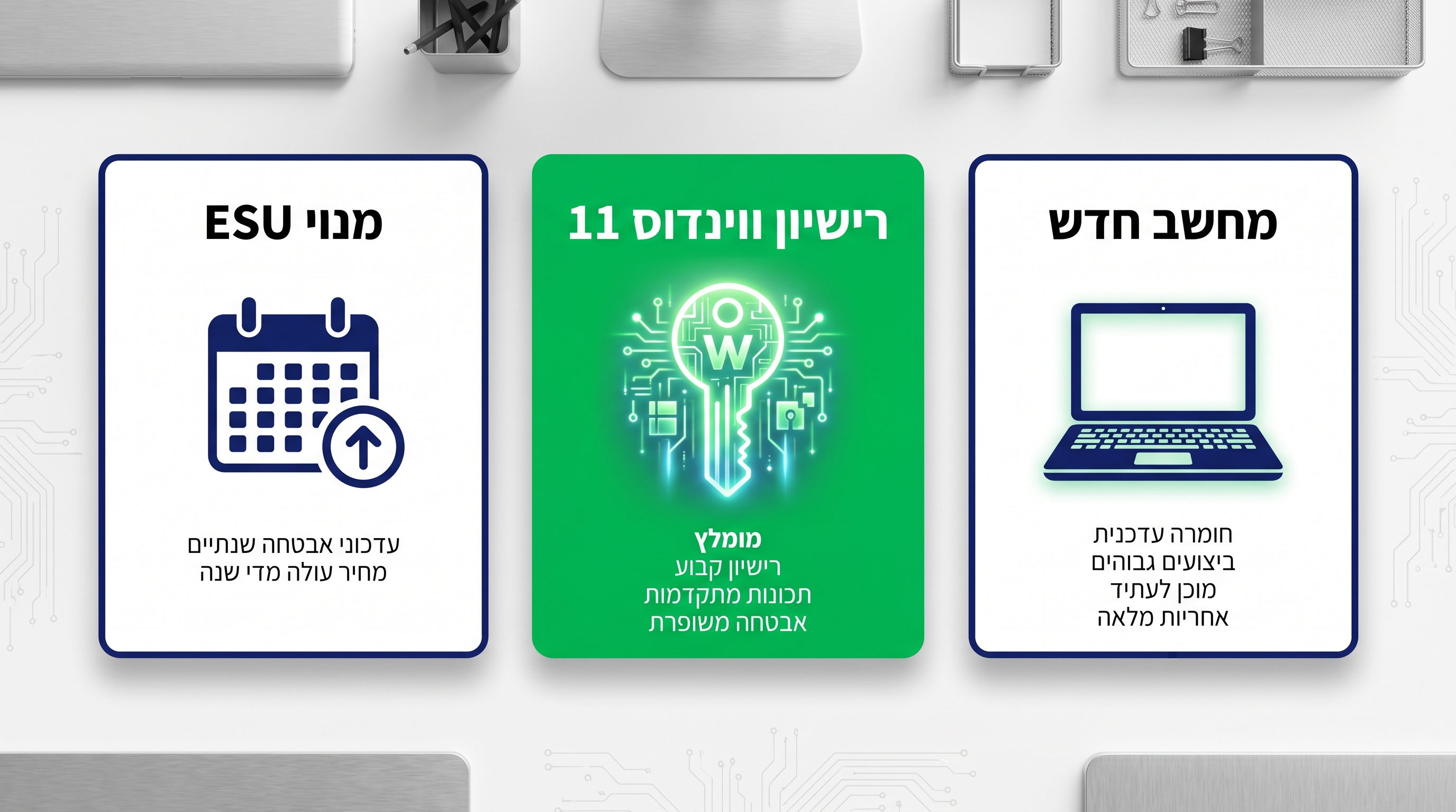 סיכוני אבטחה - ווינדוס 10 ללא עדכונים