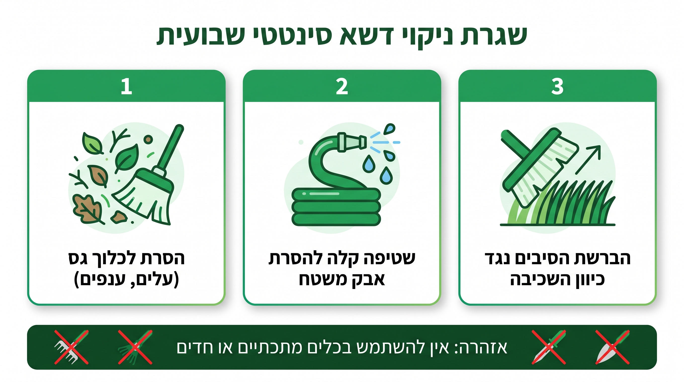 ברשה נכונה של דשא סינטטי נגד כיוון הסיבים