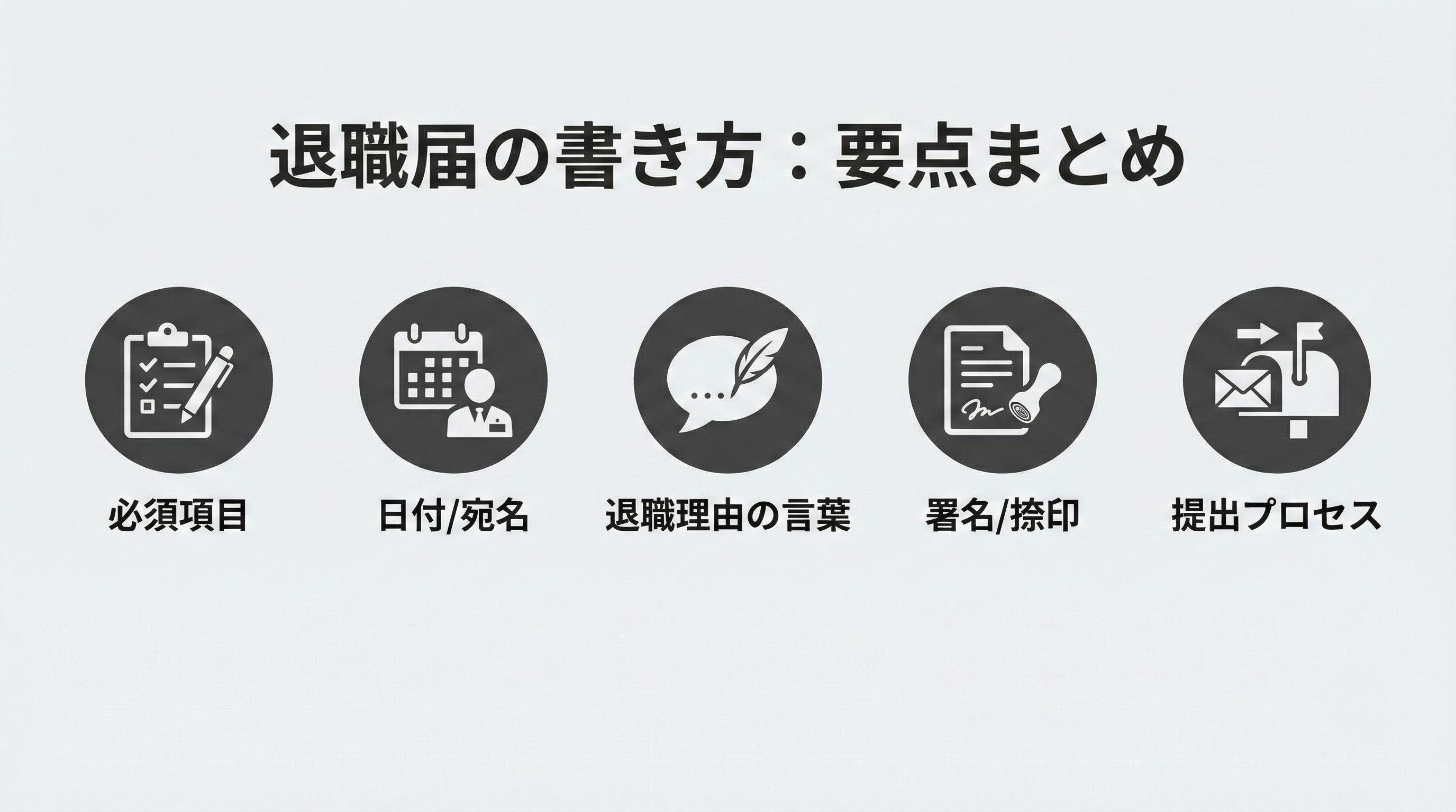 退職届の要点として必要事項、日付と宛名、退職理由、署名押印、提出手順をアイコン付きで3〜5項目に整理した図