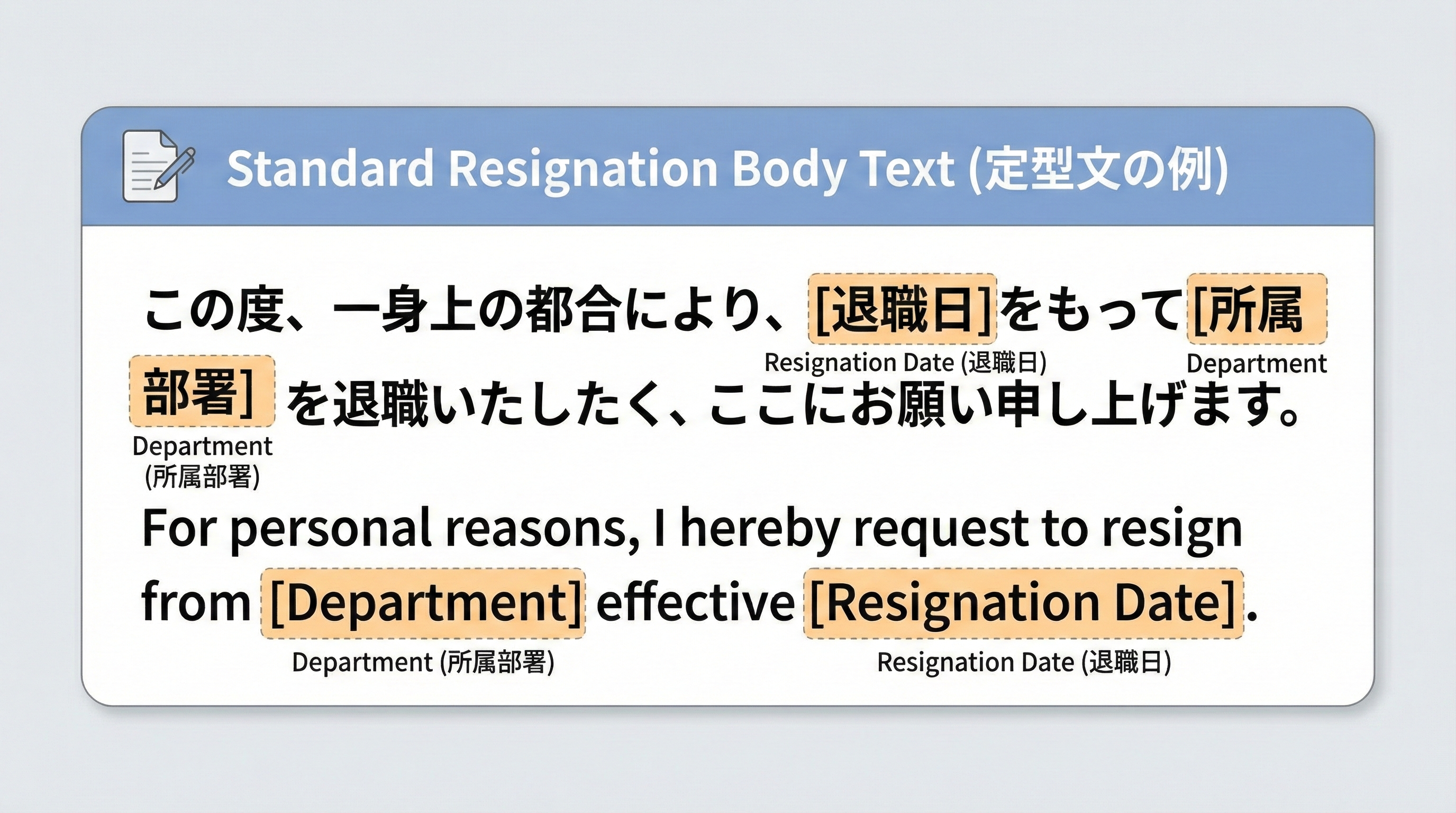 退職届の本文部分として退職日と一身上の都合により退職する旨を記載した定型文カードのイメージ