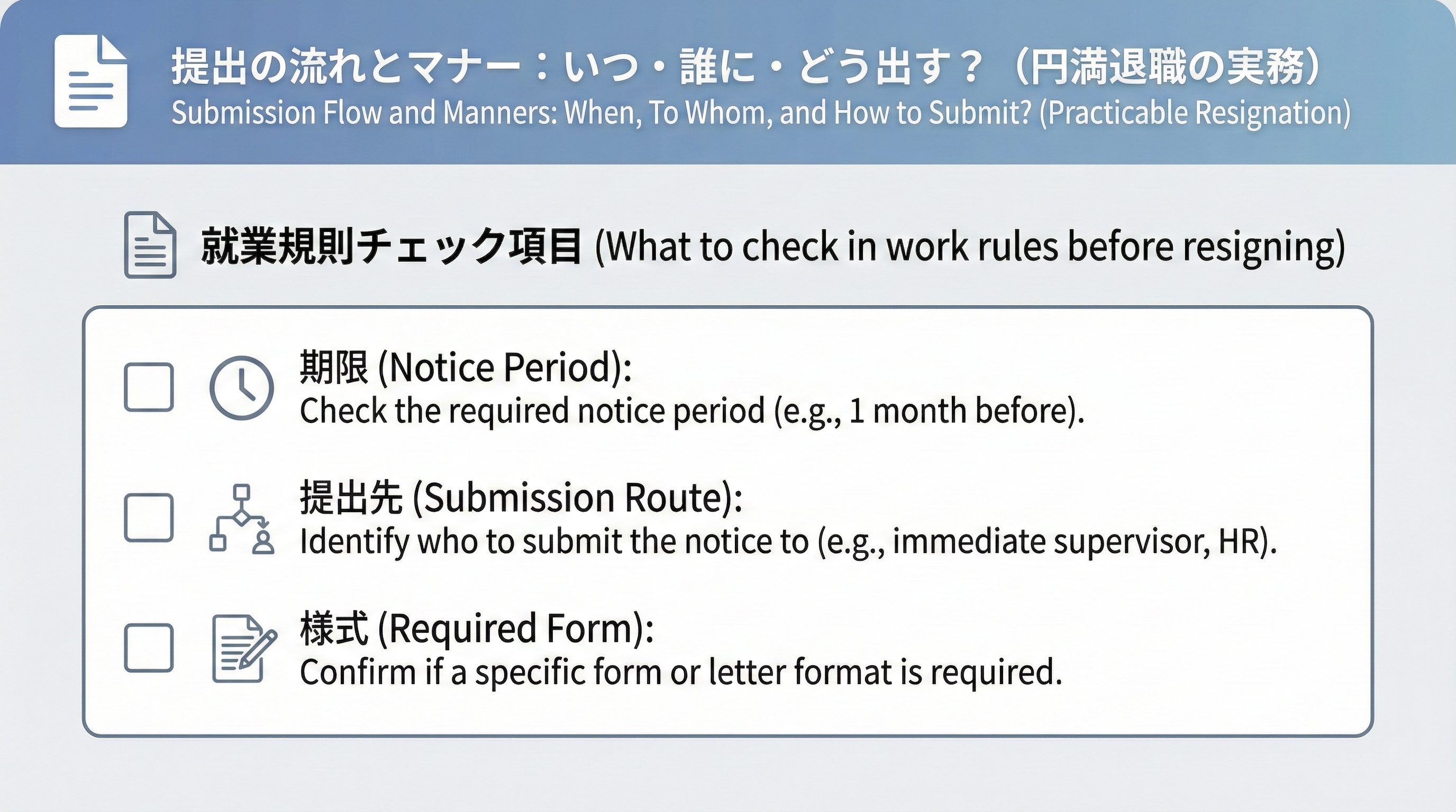 就業規則の中で確認すべき退職の申し出期限、提出先、様式などを3項目のチェックリストとして表示した図