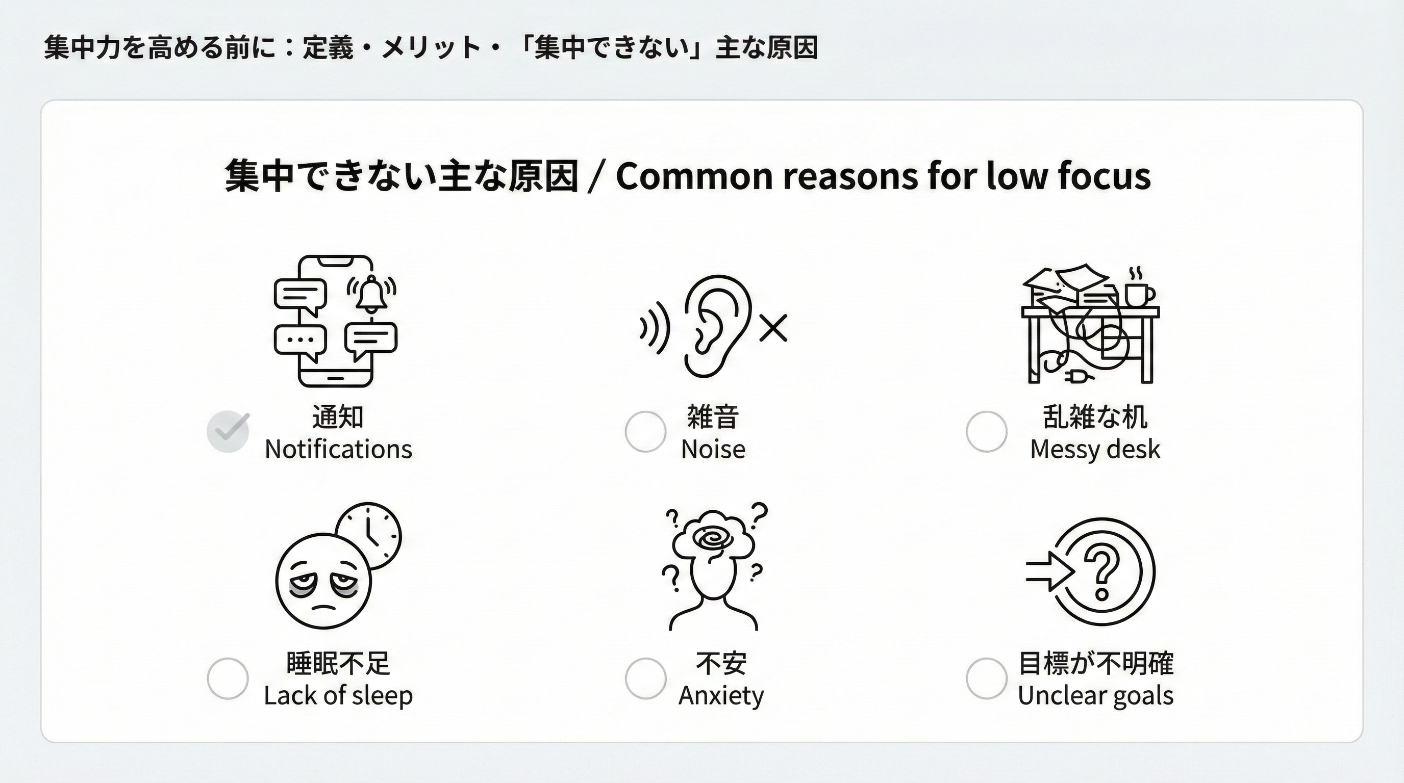 通知、雑音、散らかった机、睡眠不足、不安、目標不明瞭といった集中できない代表的な原因をアイコンで一覧化したチェックリスト風の図です。