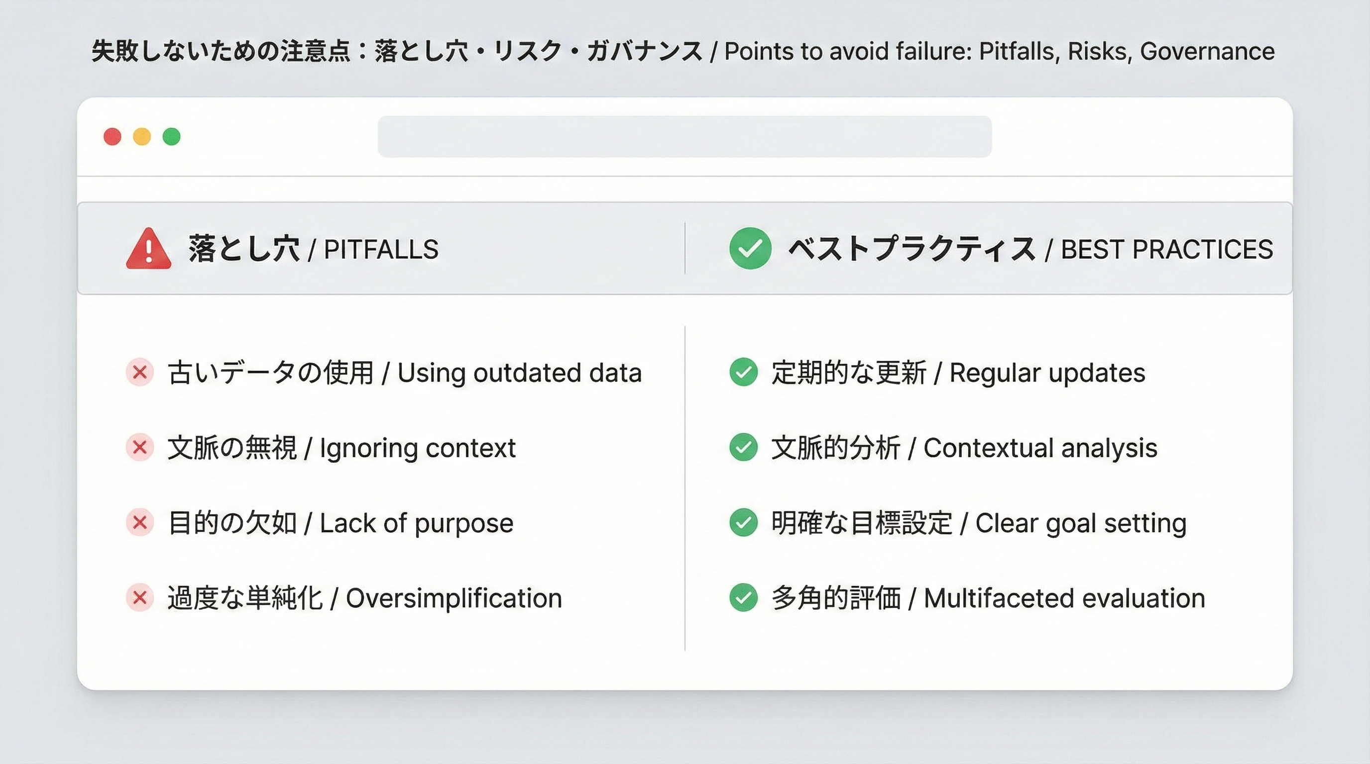 左列にベンチマーキングの落とし穴、右列にそれに対応するベストプラクティスを対比させた比較チャート