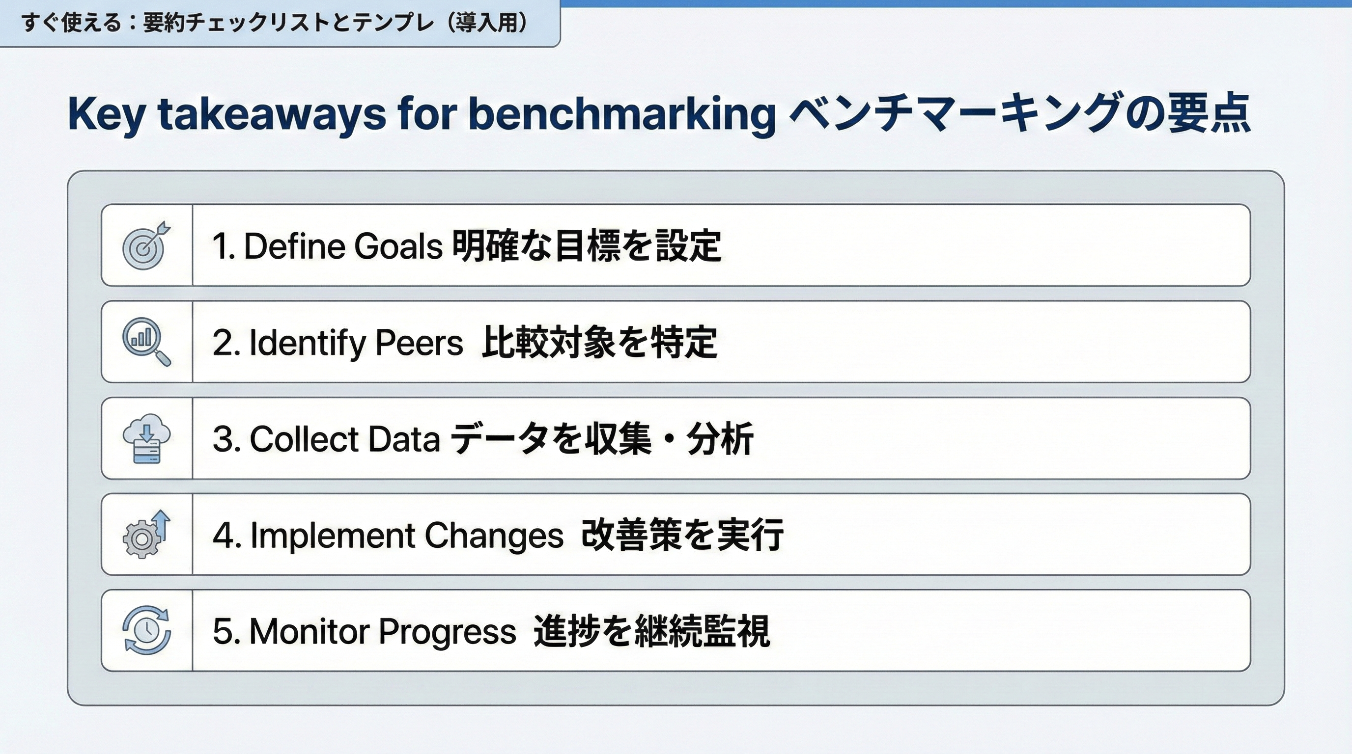 ベンチマーキングの重要な結論を5つの箇条書きと小さなアイコンでまとめたカード型インフォグラフィック