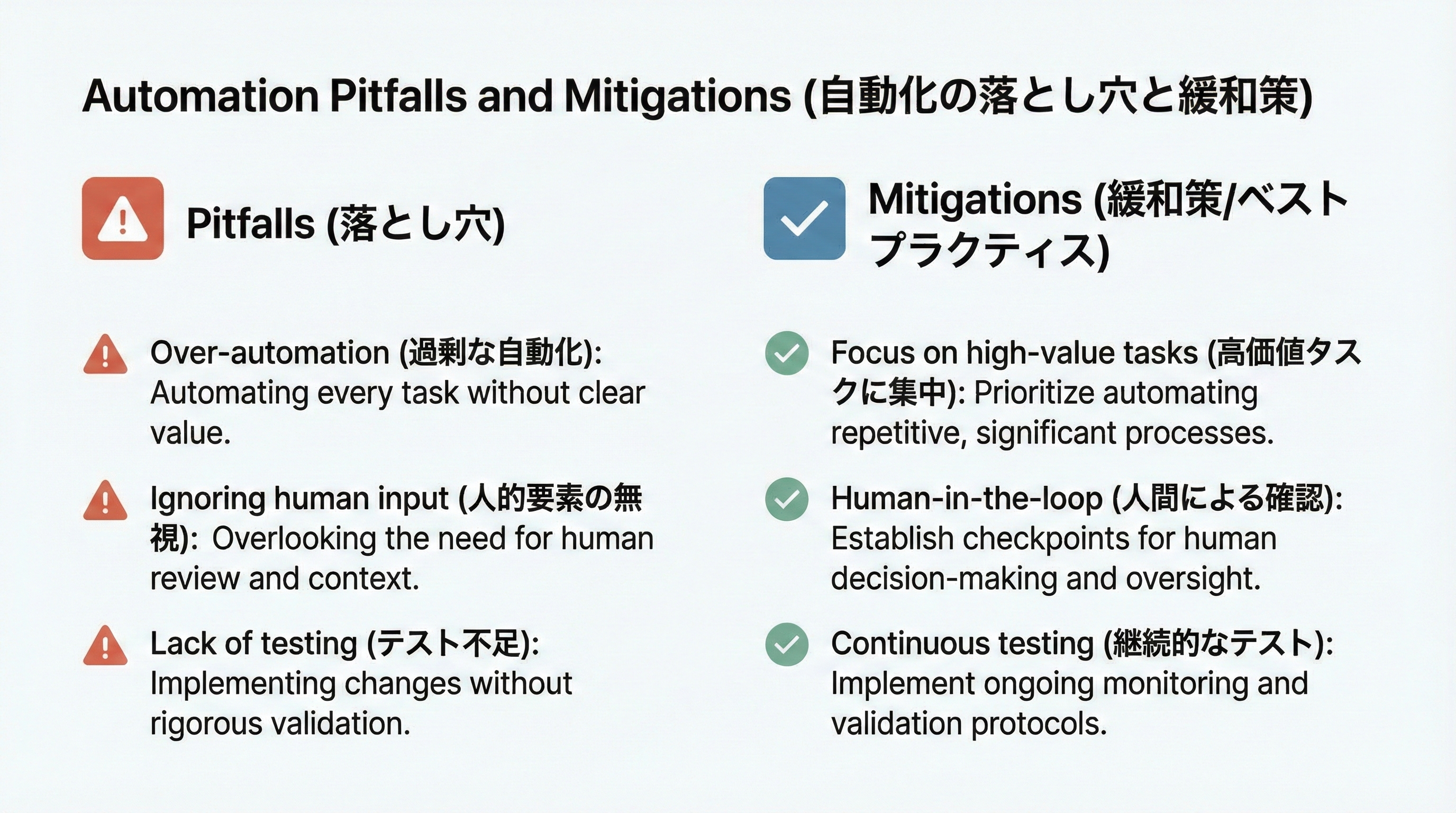 左側に自動化の落とし穴、右側に対策を並べた2カラムのインフォグラフィックで、注意点と回避策を対比している図