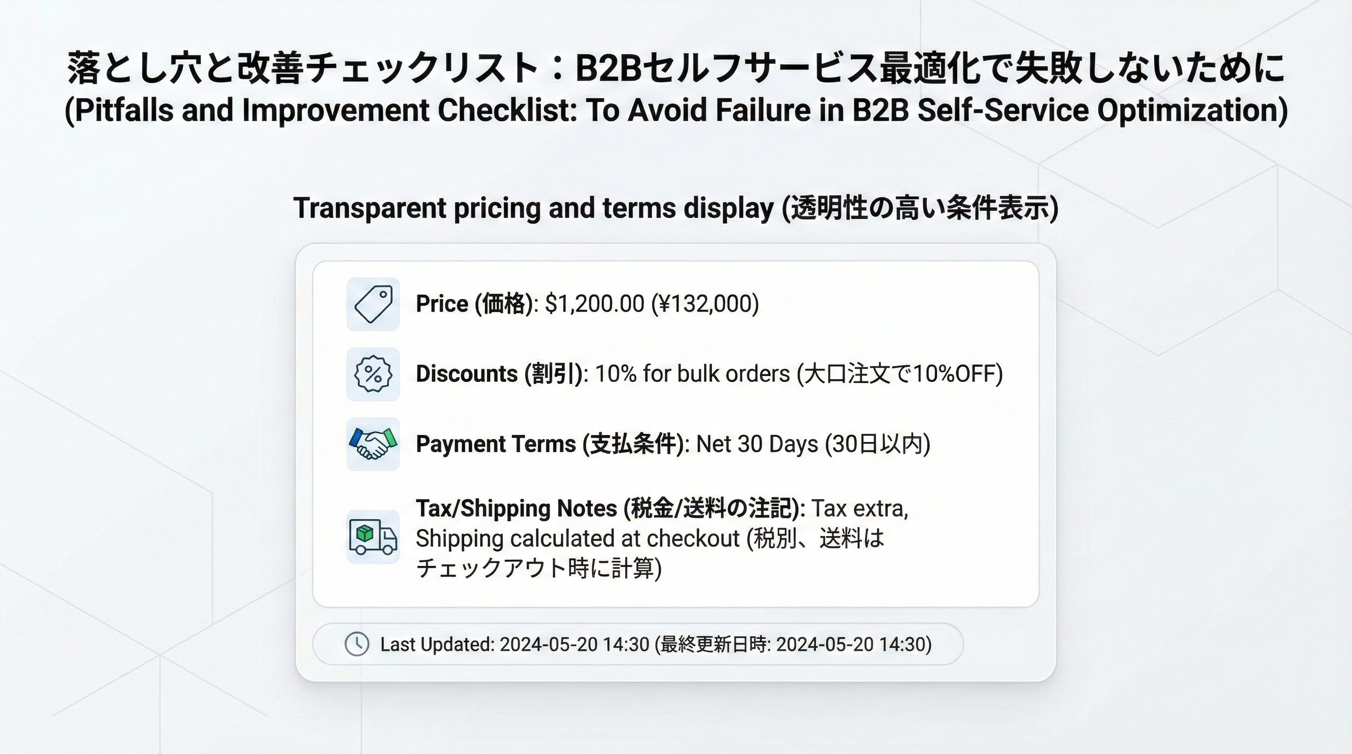会社別価格、割引、支払条件、注意書き、最終更新日を明示した情報カードで透明性の高い条件表示を行うUI例