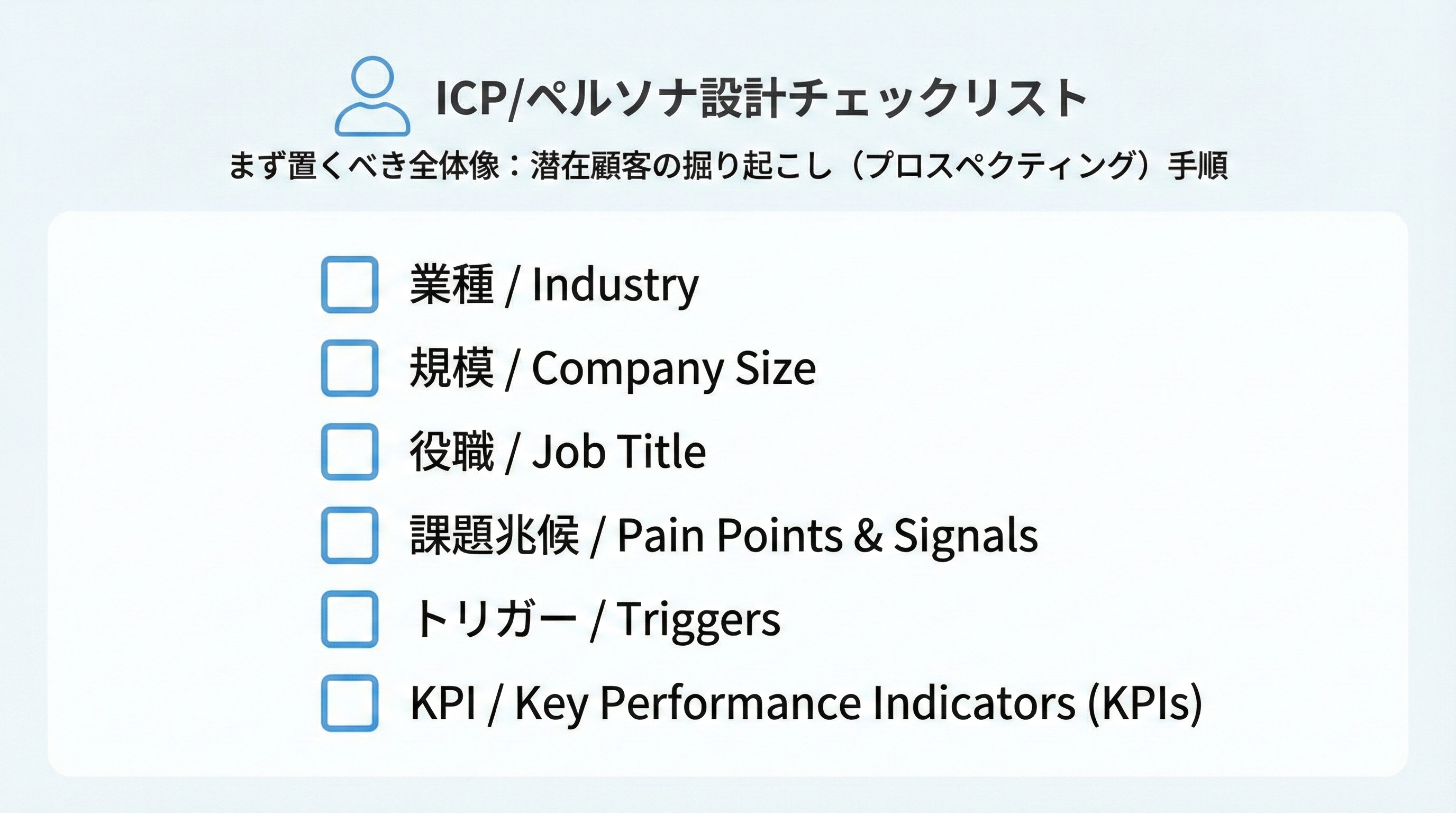 業種・規模・役職・課題兆候・トリガー・KPIなどICP要素をチェックリスト形式で整理したインフォグラフィック