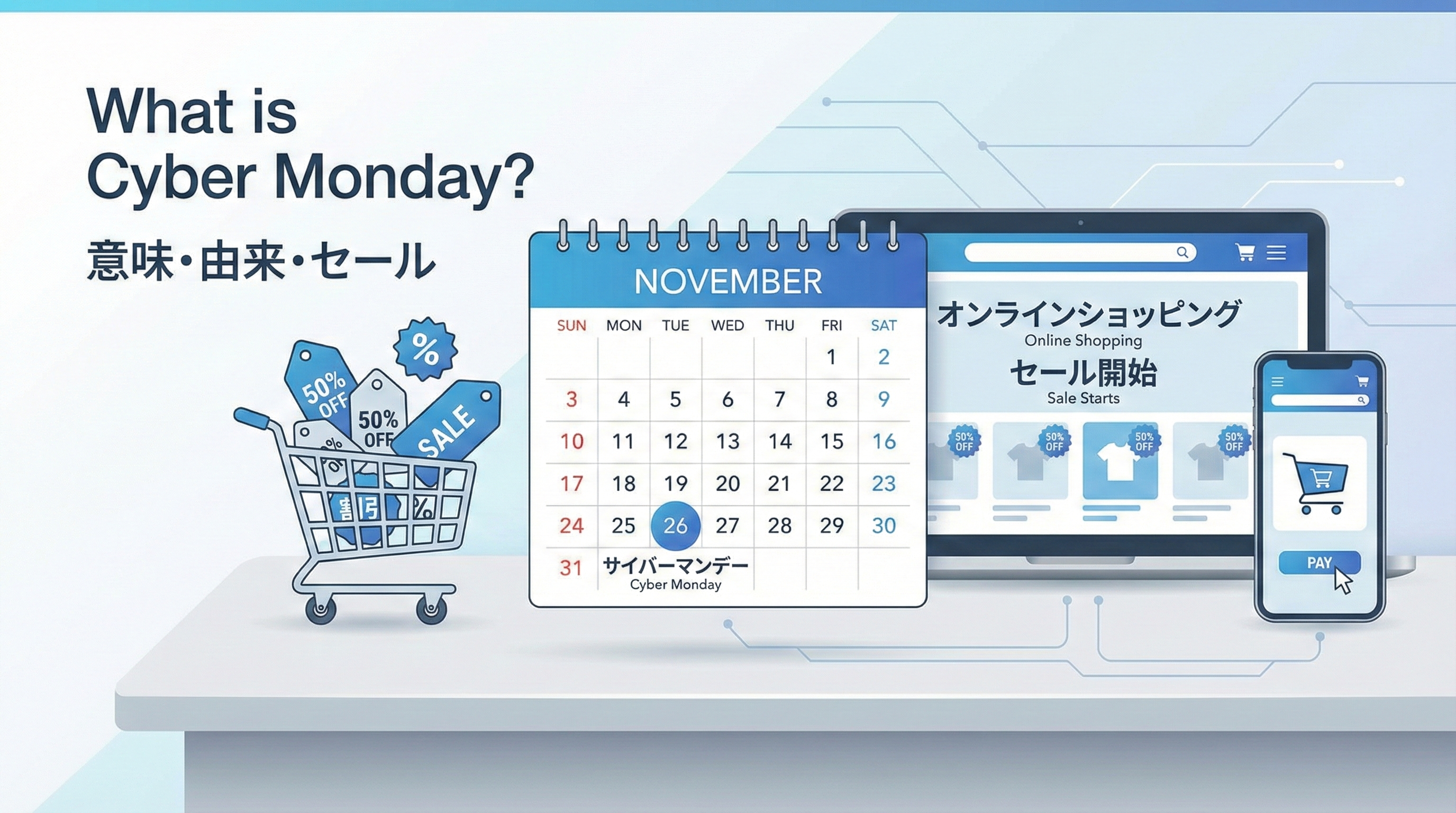 サイバーマンデーを象徴する、感謝祭後の月曜日にオンラインストアで買い物をする様子を示したイラスト