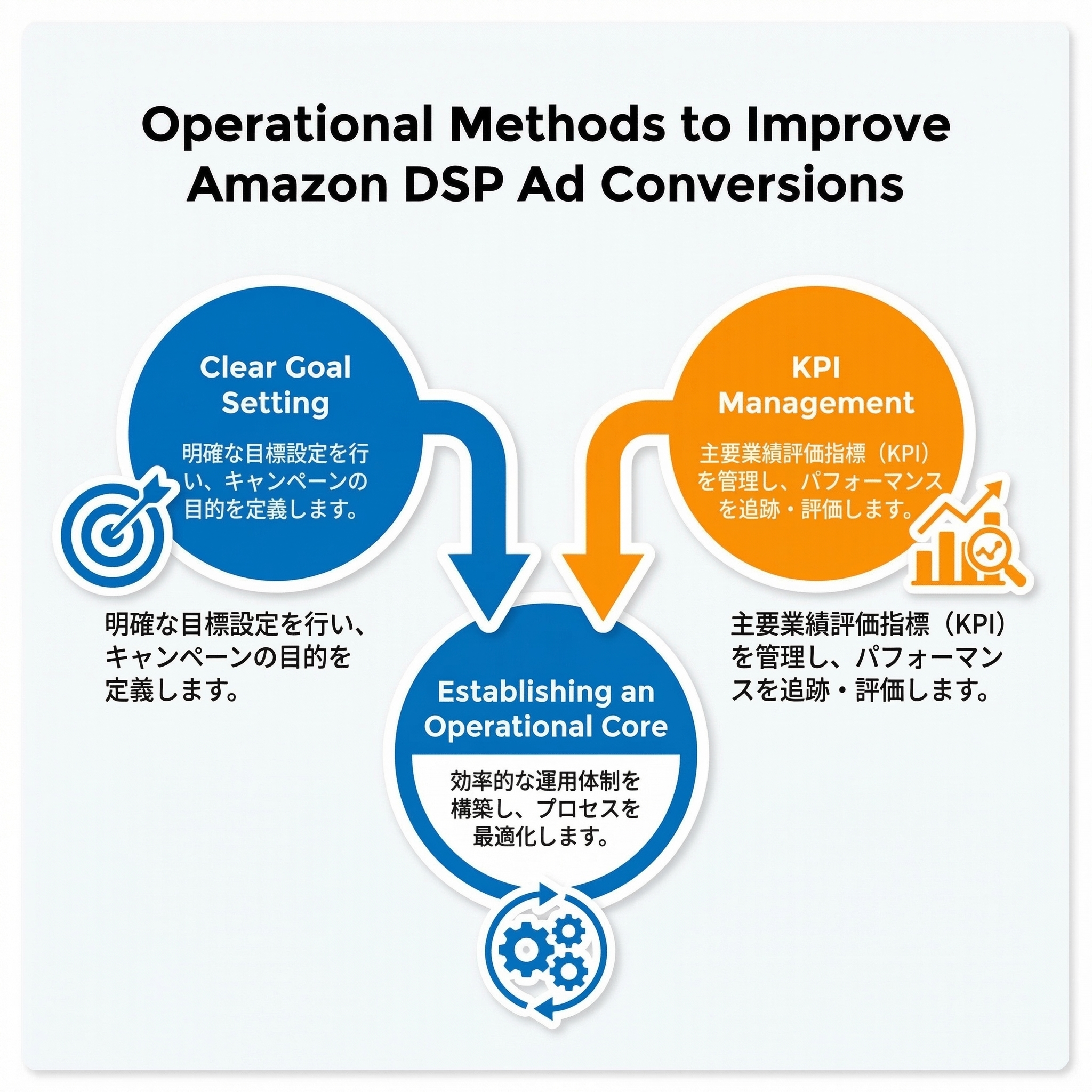 サンオイルの基礎知識