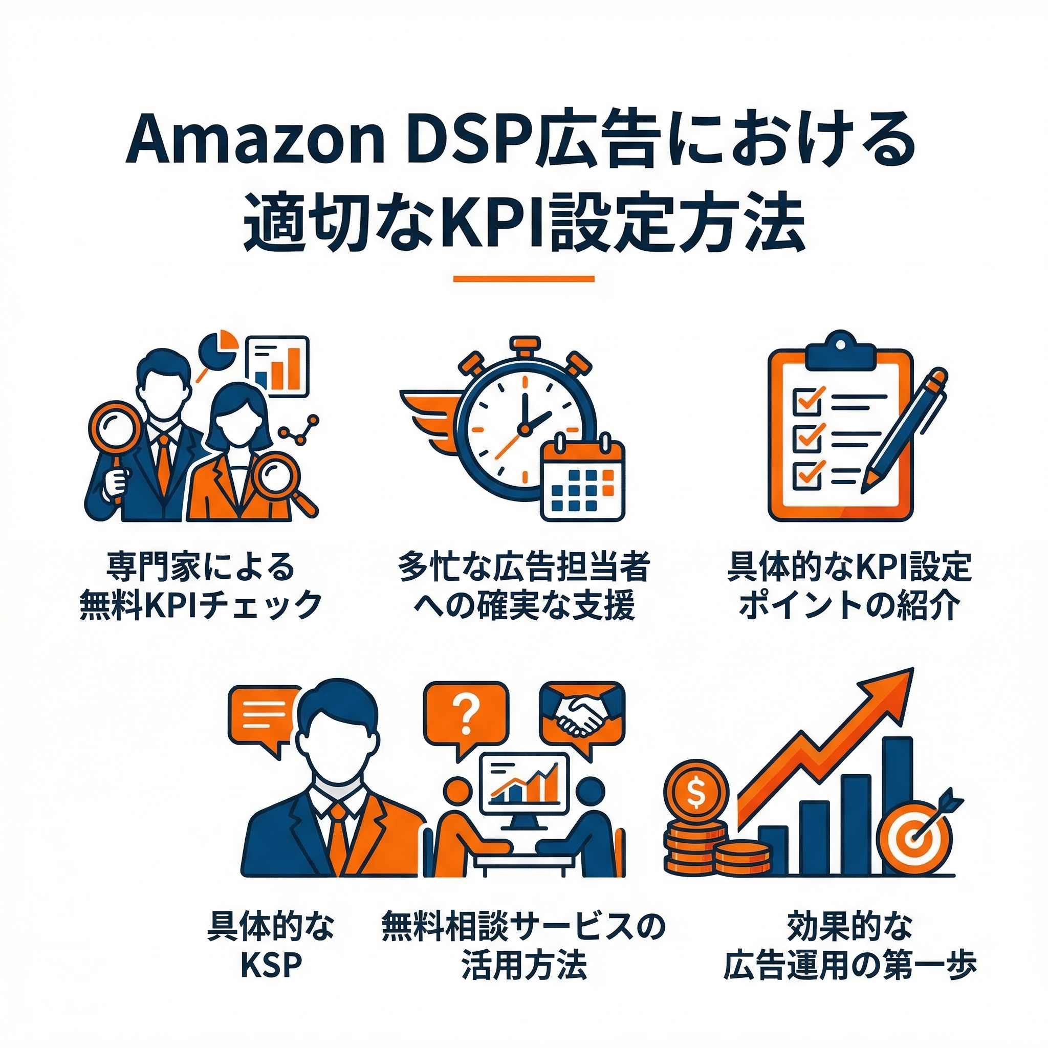 KPI無料相談
