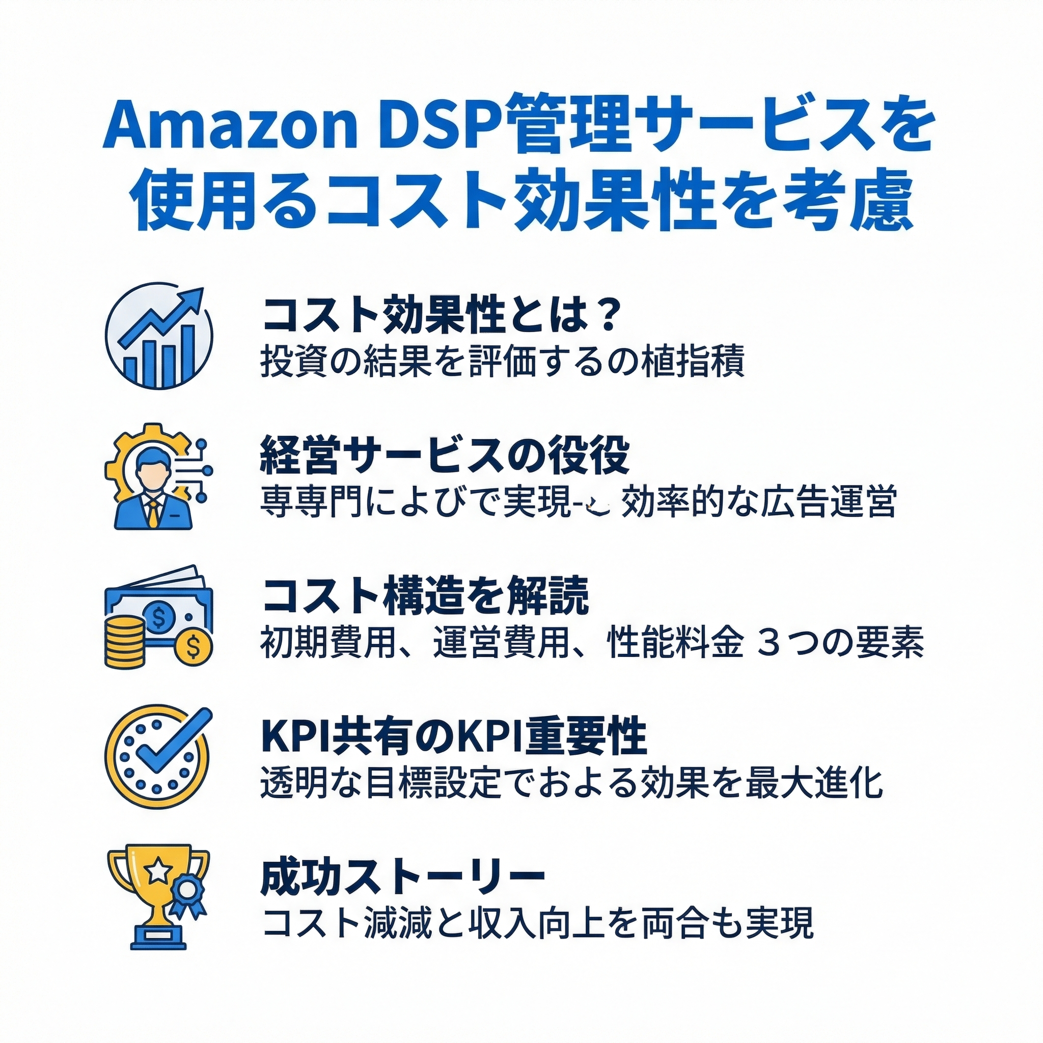 Amazon DSP基礎知識