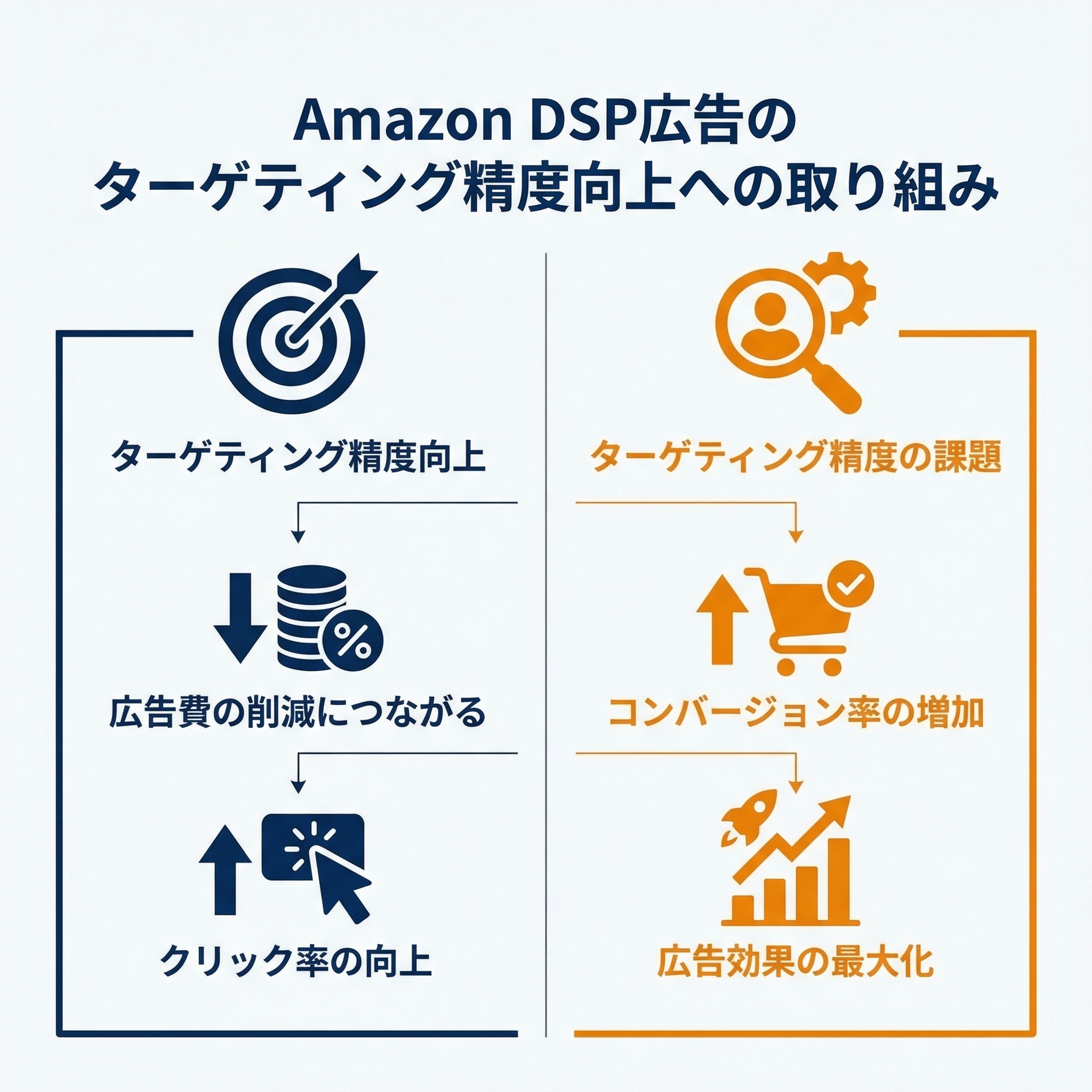 サンオイルの基礎知識