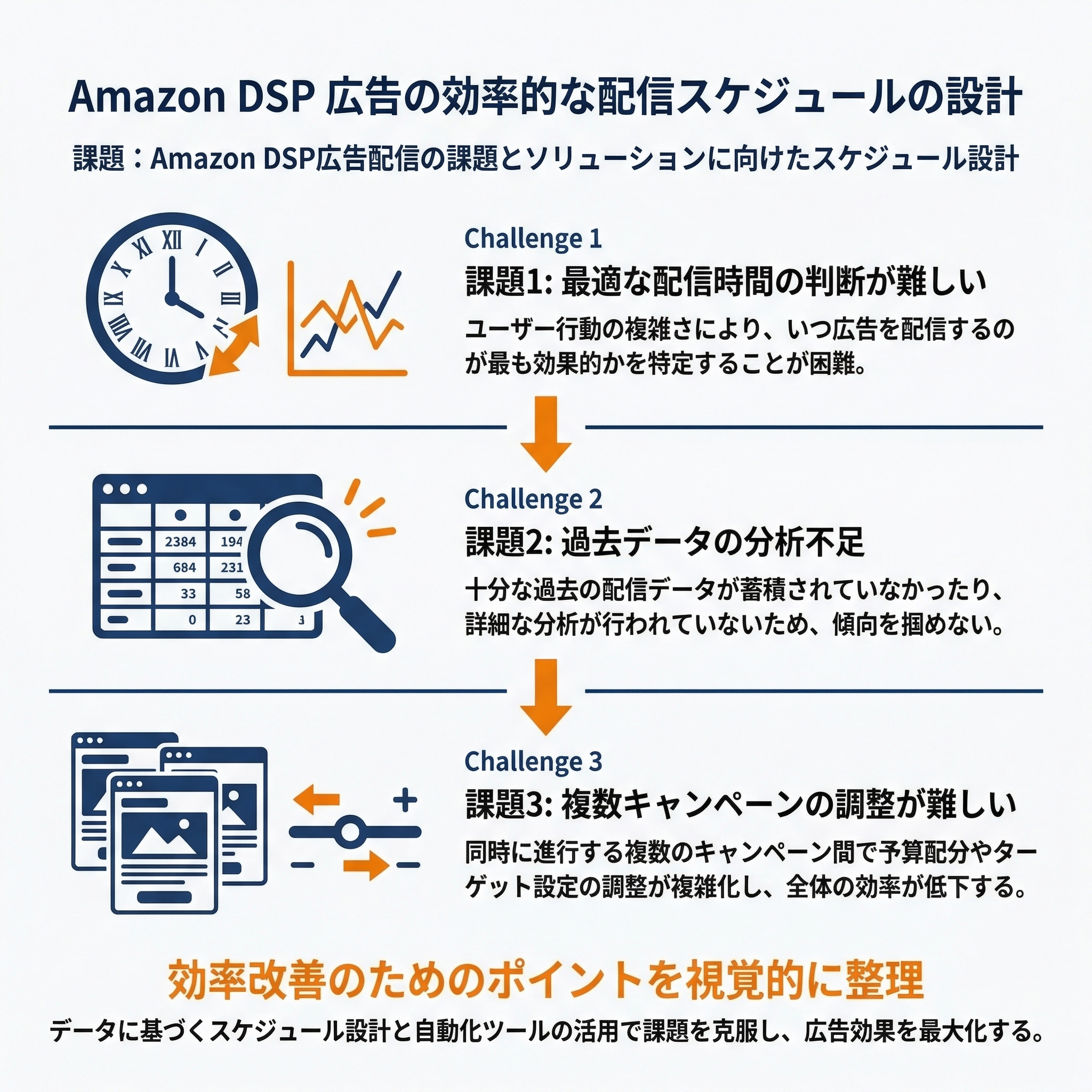 サンオイルを塗るシーン