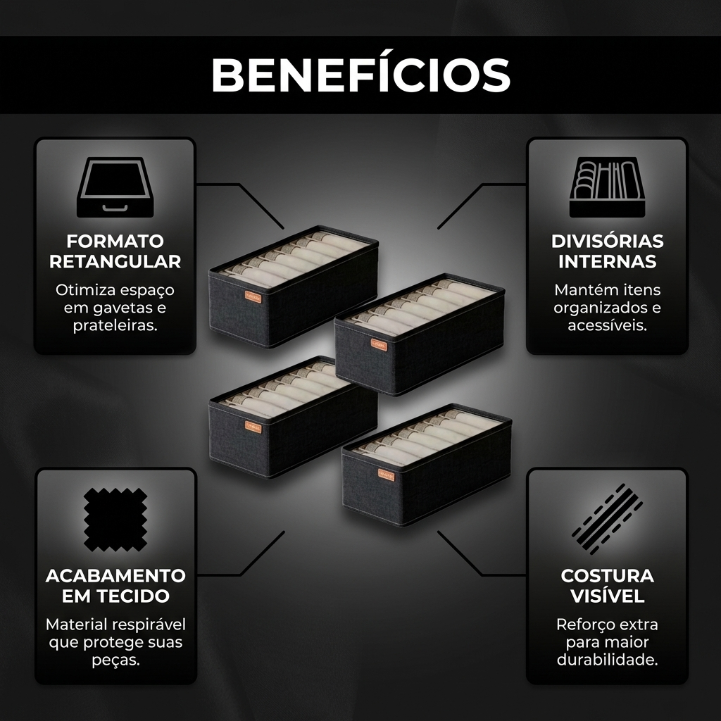 IMAGEM DE BENEFICIOS para e-commerce brasileiro. Imagem 1200x1200.
Produto IDENTICO a referencia: mesma cor, forma, textura, rotulo, tampa, logotipo, estampa. NAO alterar nenhum detalhe. NAO mudar a cor do produto. Se o produto e preto, ele DEVE ser preto na saida. Precisao e mais importante que estetica.
TODO texto visivel na imagem DEVE estar em PORTUGUES DO BRASIL. PROIBIDO qualquer texto em ingles: sem "Color", "Category", "Material", "Other", "Pet", "Benefits", "Features". Usar apenas: "Cor", "Categoria", "Material", "Variado", "Benefícios", "Diferenciais".
ESTILO INFOGRAFICO: dimensões visuais, material, peso suportado, instruções. PALETA DE CORES OBRIGATORIA: A paleta INTEIRA deve derivar das cores do produto ("Preto"). Use tons e variações dessa cor para cartoes, header e icones. Se o produto e escuro, use tema escuro elegante com acentos sutis. Se o produto e colorido, use essas cores especificas. NUNCA use cores aleatorias (roxo, verde, amarelo) que nao estejam no produto. Produto: Kit De Organizadores De Gaveta Retangulares Em Tecido Com DivisóRias LAYOUT:
- Fundo escuro elegante (#1a1a1a ou gradiente escuro sutil)
- TOPO: faixa com cor do produto (Preto) + titulo "BENEFICIOS" em branco negrito
- Produto centralizado em destaque (35-40% do frame), sombra premium
- AO REDOR: 4 cartoes de beneficios com icones, dispostos em arco ou grid
- CADA CARTAO: icone simples + titulo curto em negrito (max 6 palavras) + frase de 1 linha explicando a VANTAGEM
- Linhas conectoras finas do produto aos cartoes
Use a cor "Preto" do produto como cor de destaque nos icones e destaques visuais. STORAGE: manter consistencia visual.
- Tipografia sans-serif moderna, titulos em CAPS, alto contraste MOSTRAR EXATAMENTE ESTES 4 BENEFICIOS (frases curtas de VANTAGEM, NAO especificacoes):
1. formato retangular
2. divisórias internas
3. acabamento em tecido
4. costura aparente REGRAS ABSOLUTAS — LEIA COM ATENCAO:
- Beneficios sao VANTAGENS QUALITATIVAS: pratico, duravel, ele